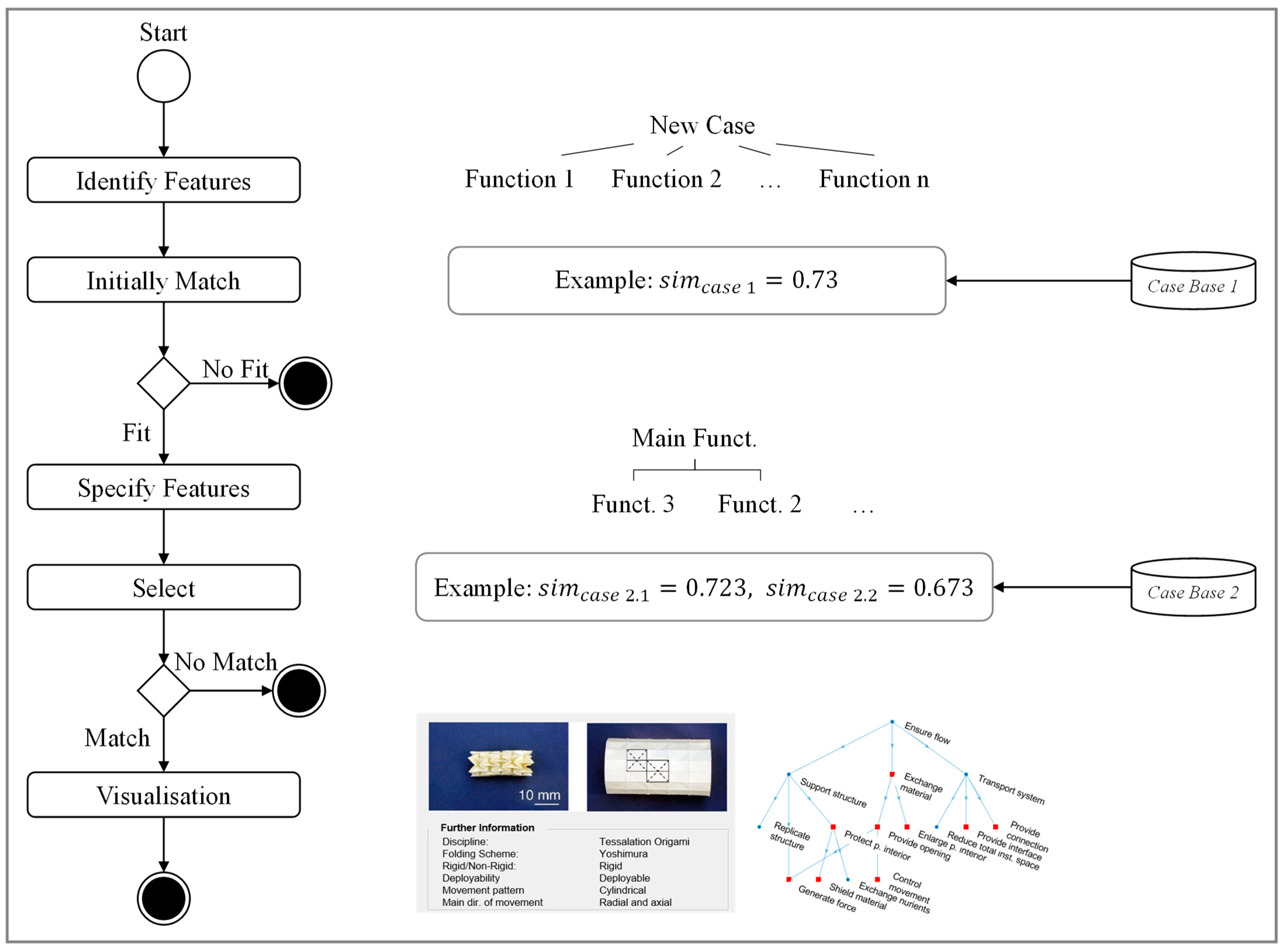 Applsci 14 11417 g003