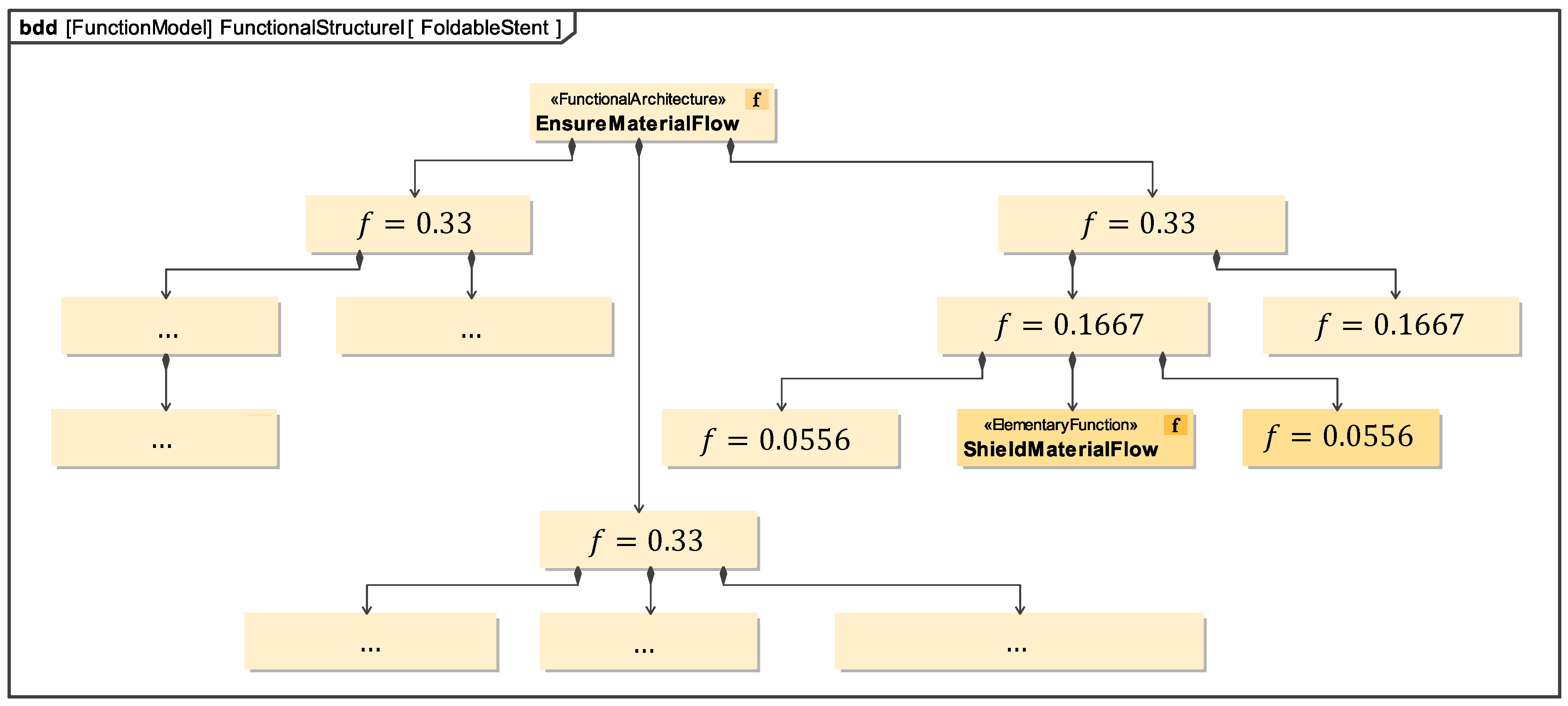 Applsci 14 11417 g006