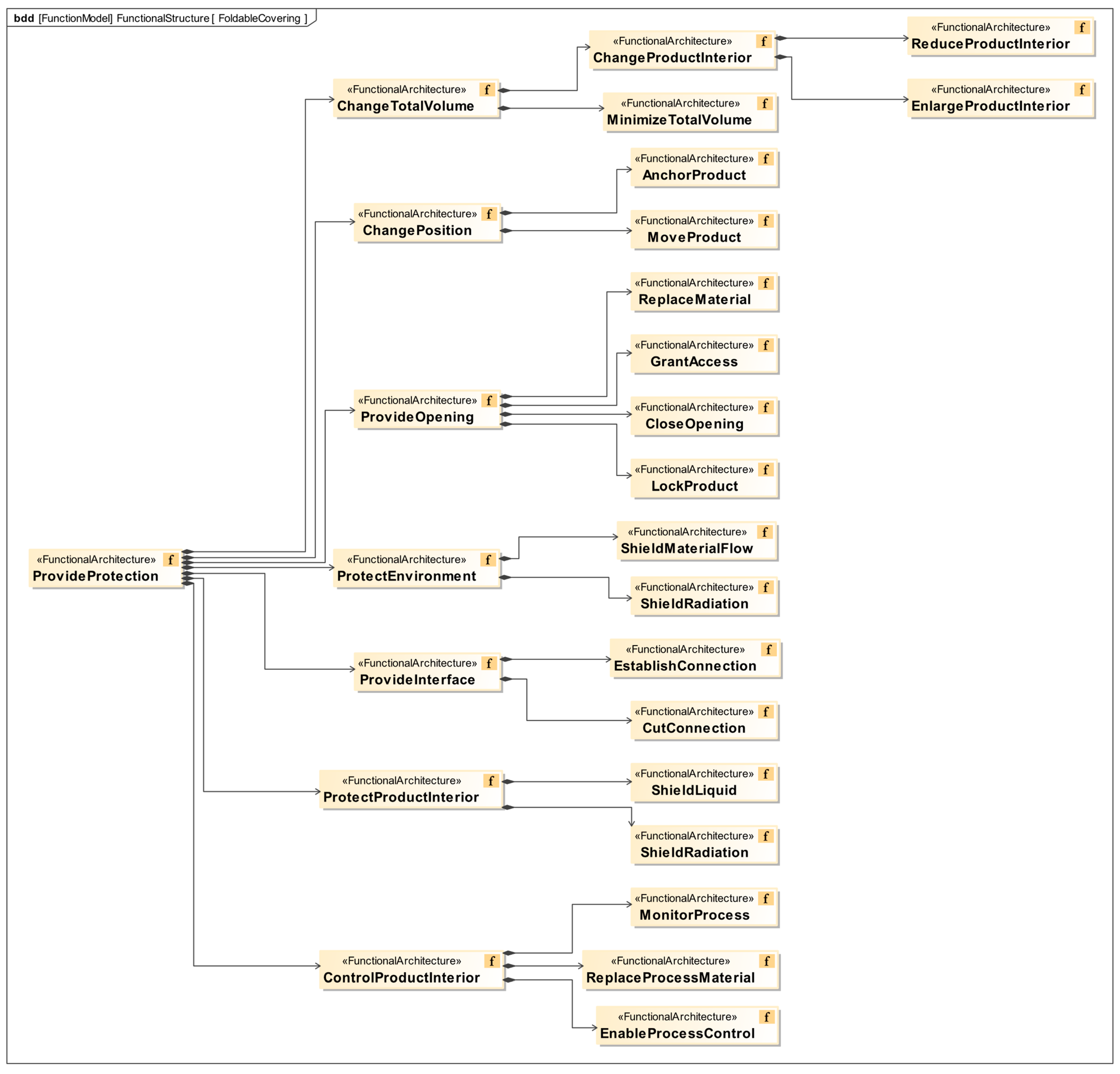 Applsci 14 11417 g011