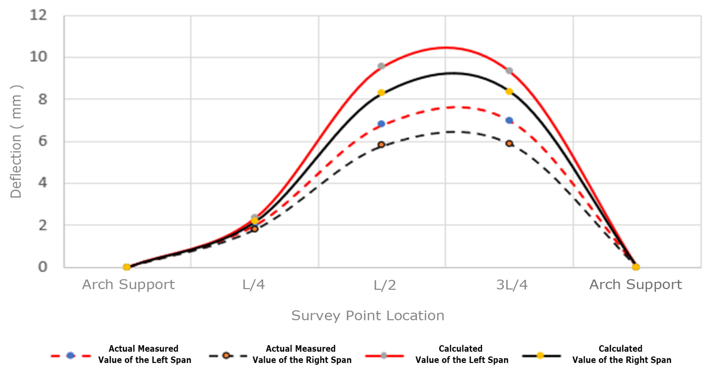 Applsci 14 11418 g010