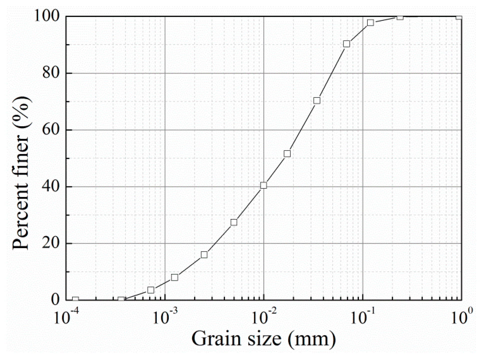 Applsci 14 11419 g001