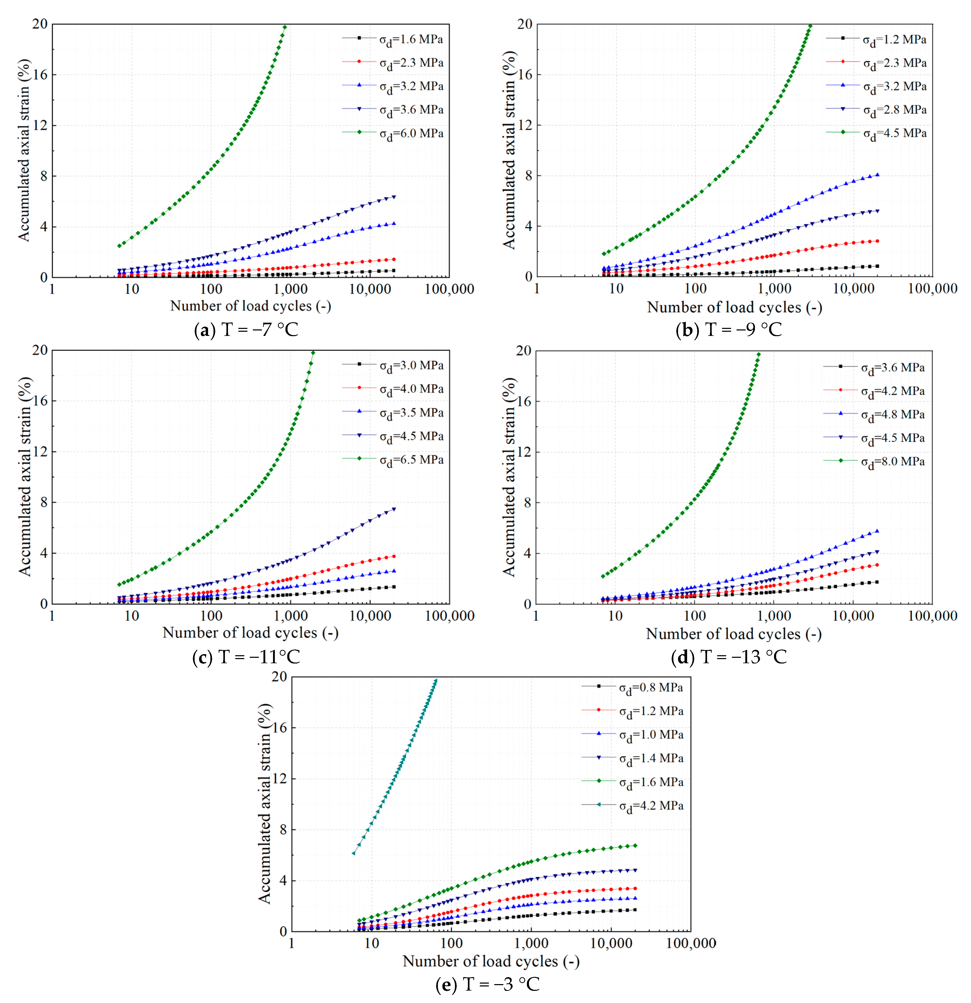 Applsci 14 11419 g006