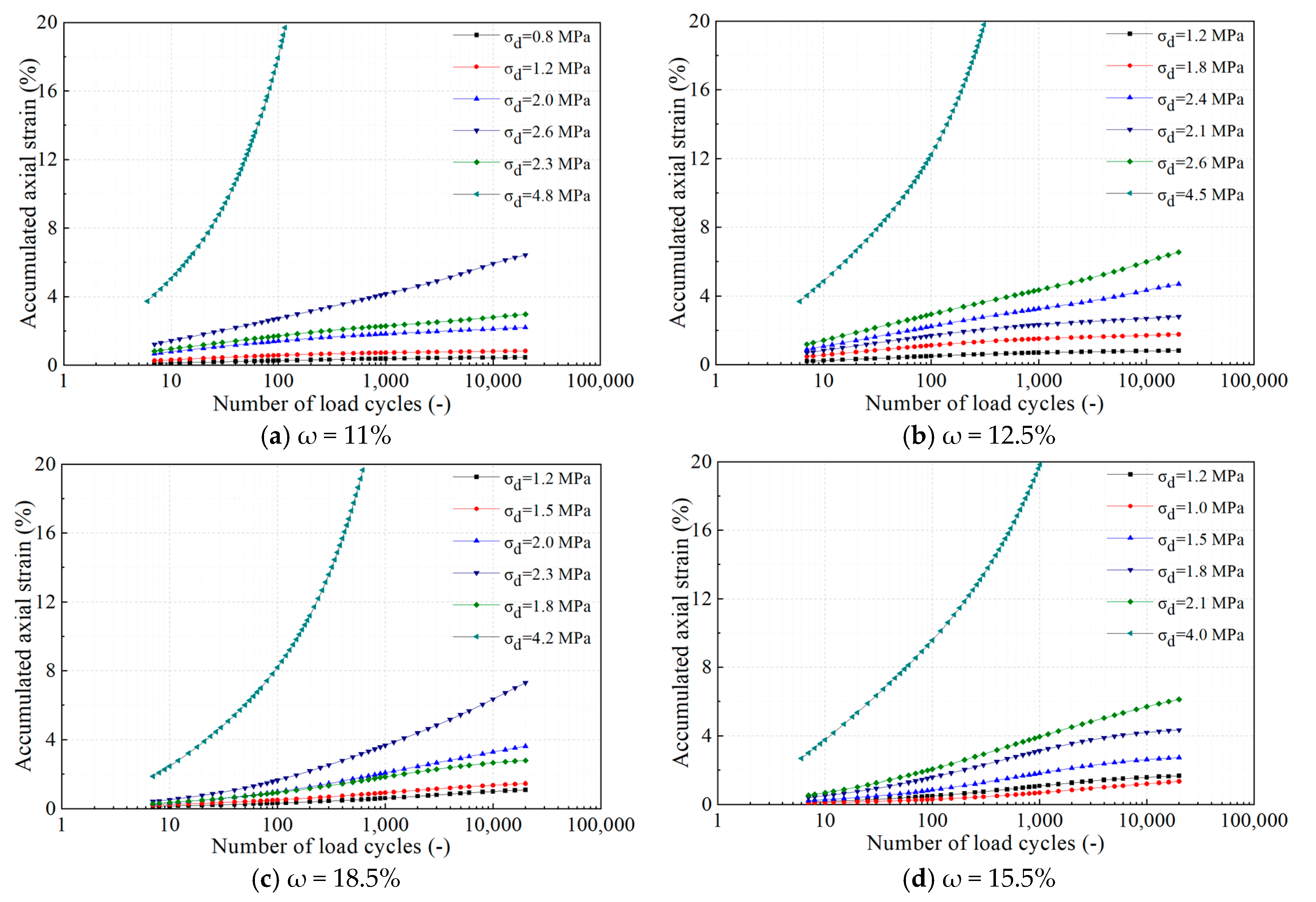 Applsci 14 11419 g007