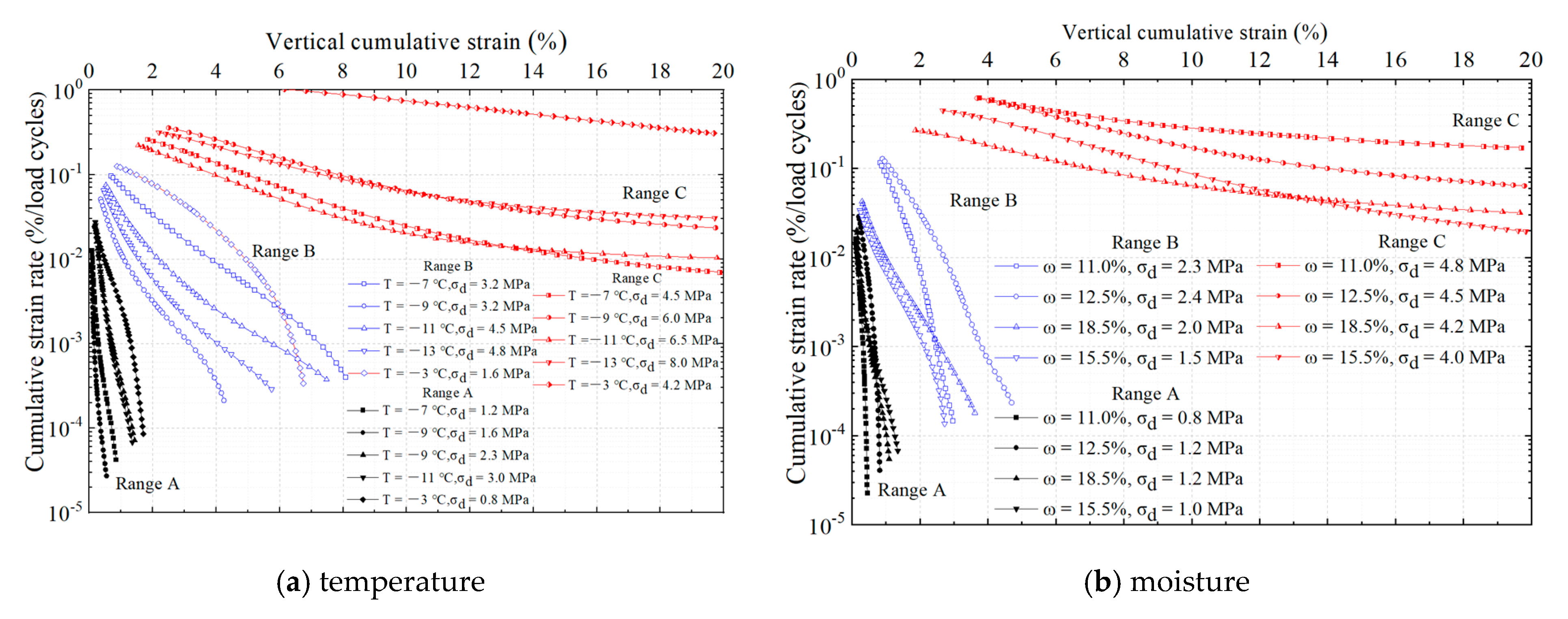 Applsci 14 11419 g008