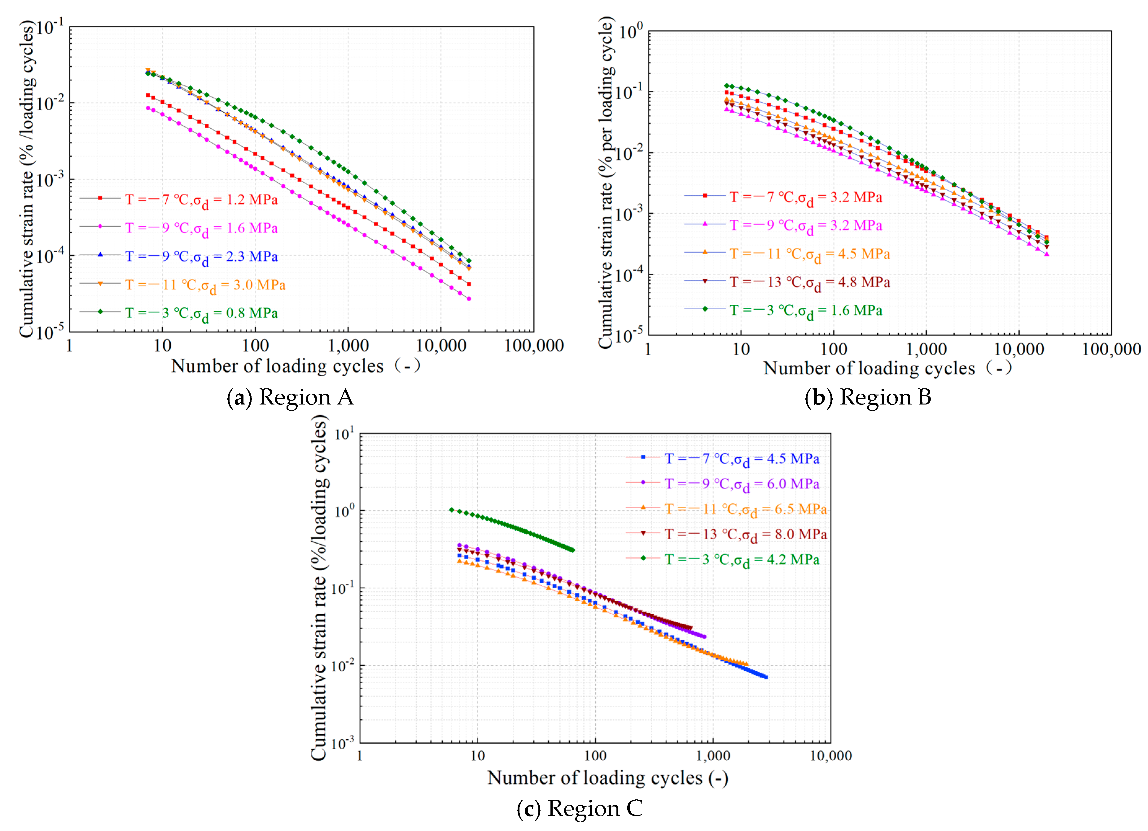 Applsci 14 11419 g009