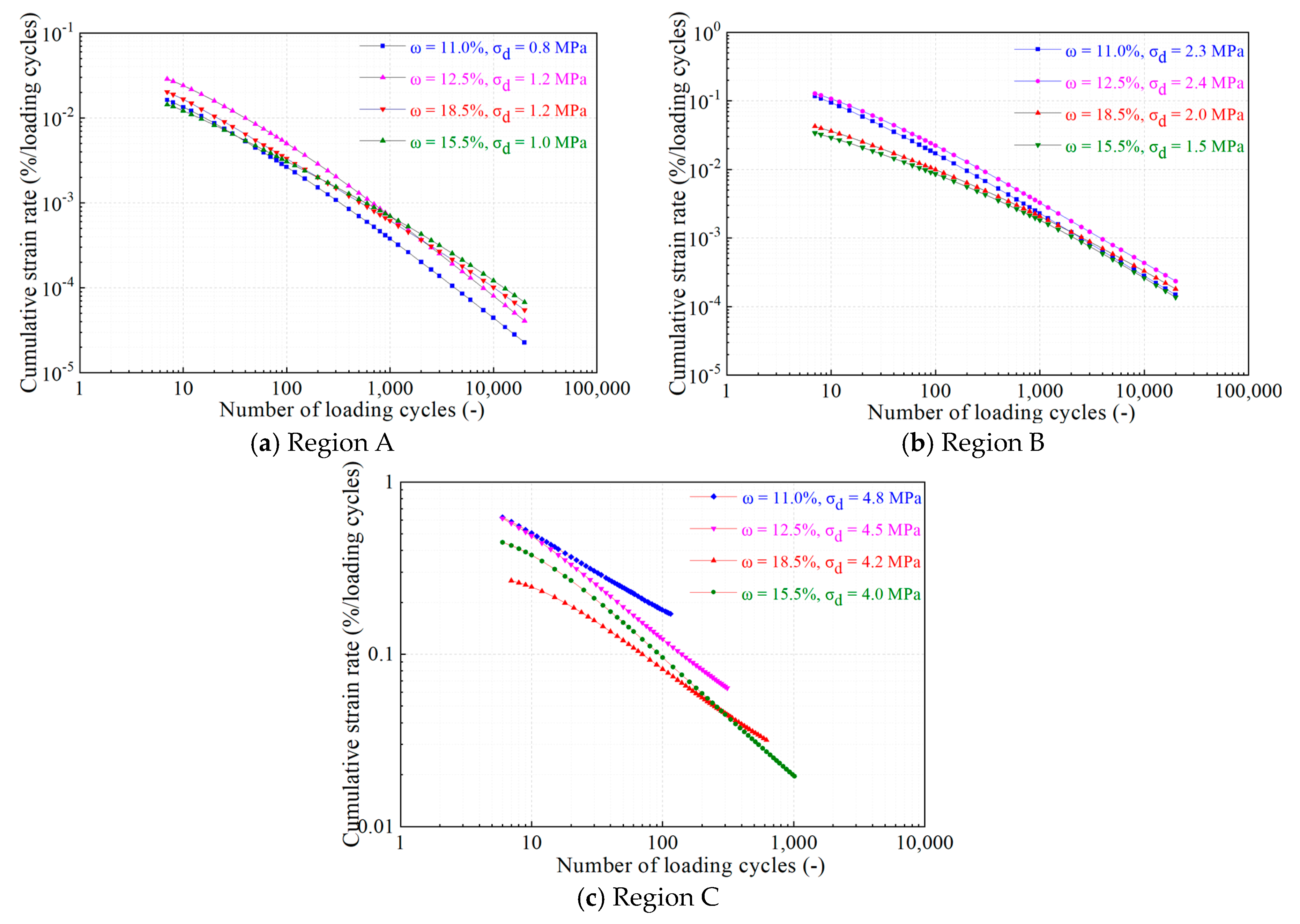 Applsci 14 11419 g010