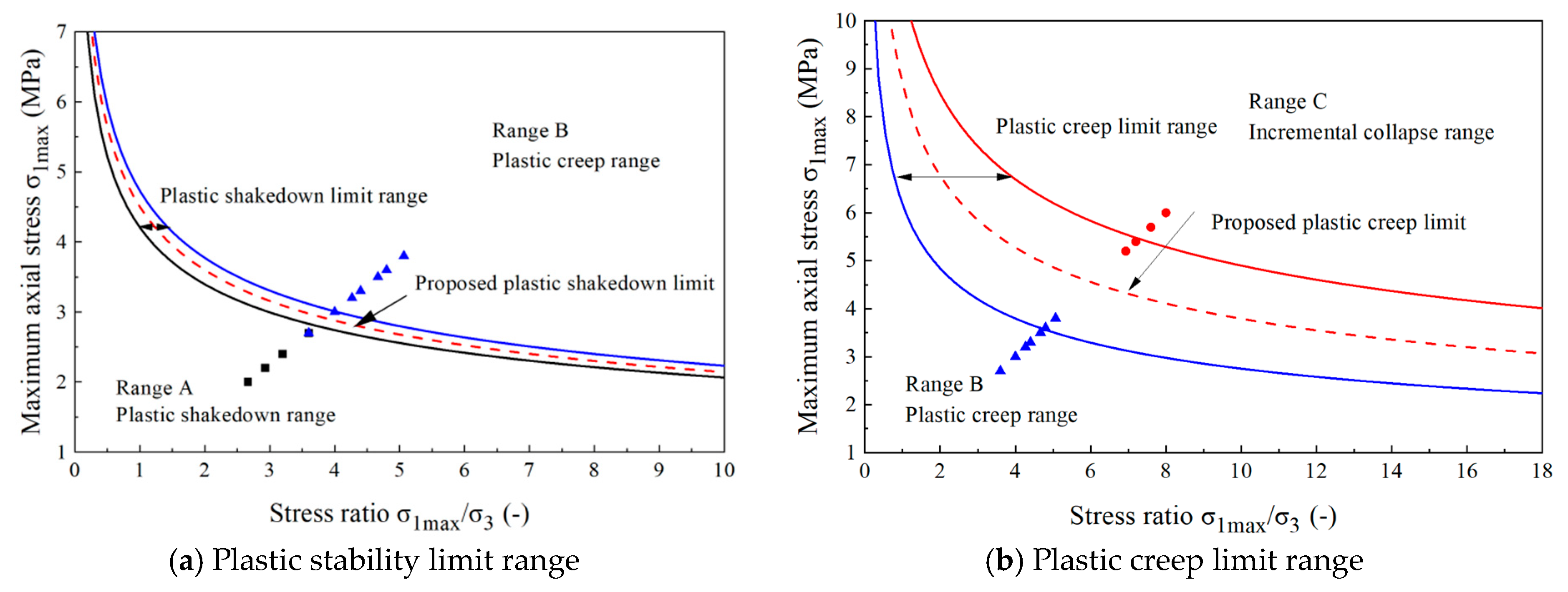 Applsci 14 11419 g012