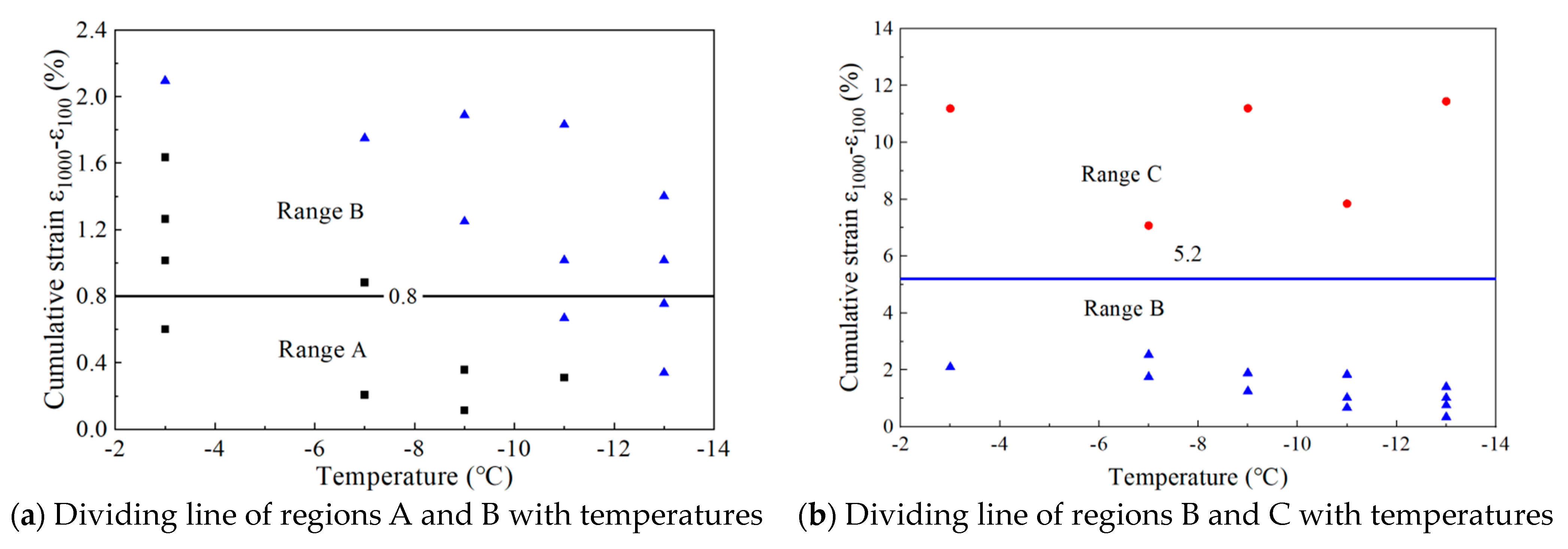 Applsci 14 11419 g013