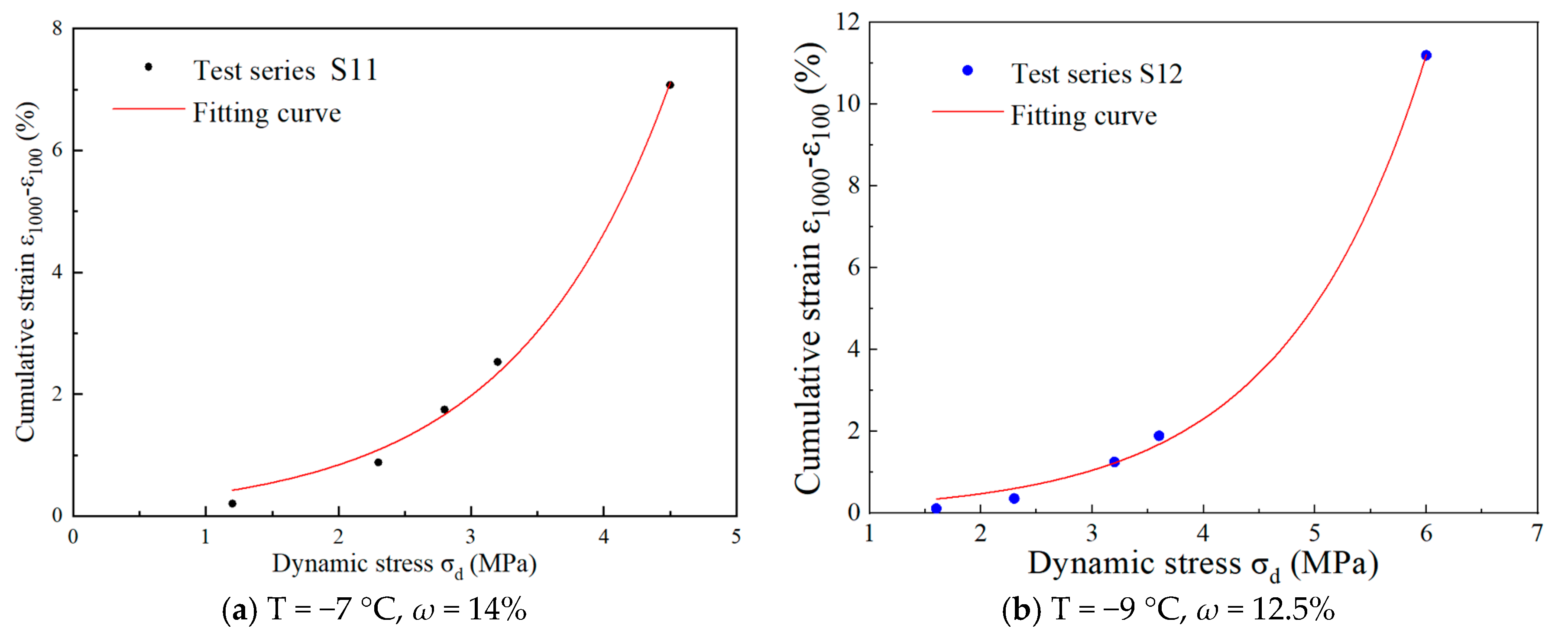 Applsci 14 11419 g015