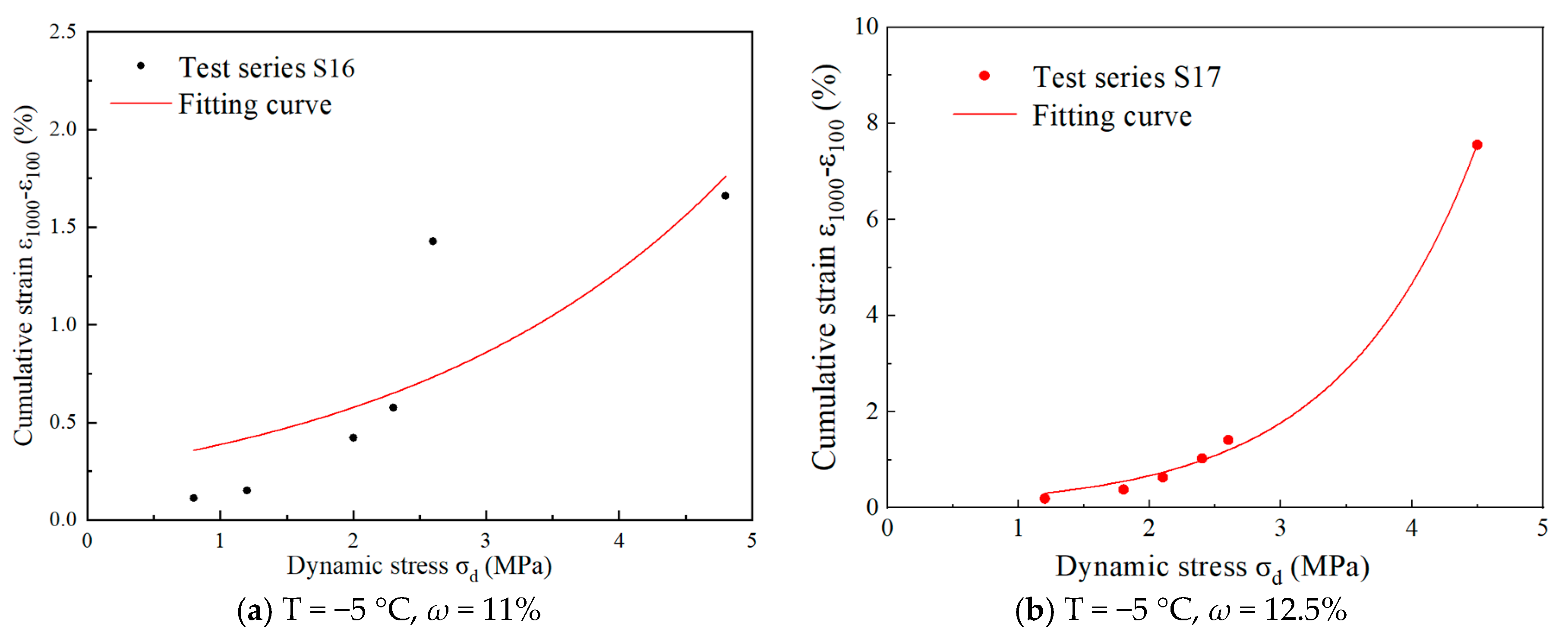 Applsci 14 11419 g016