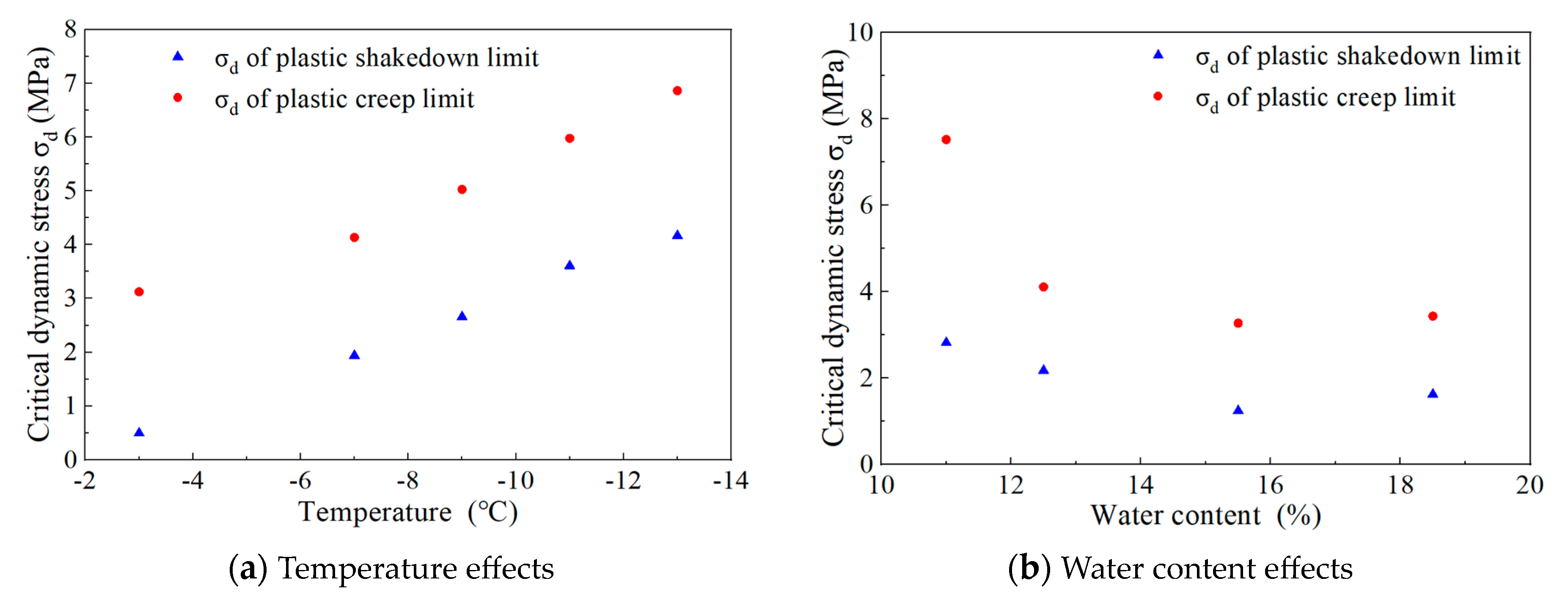 Applsci 14 11419 g017