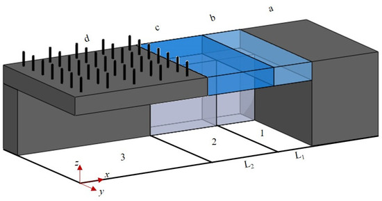 Numerical Simulation and Engineering Application of