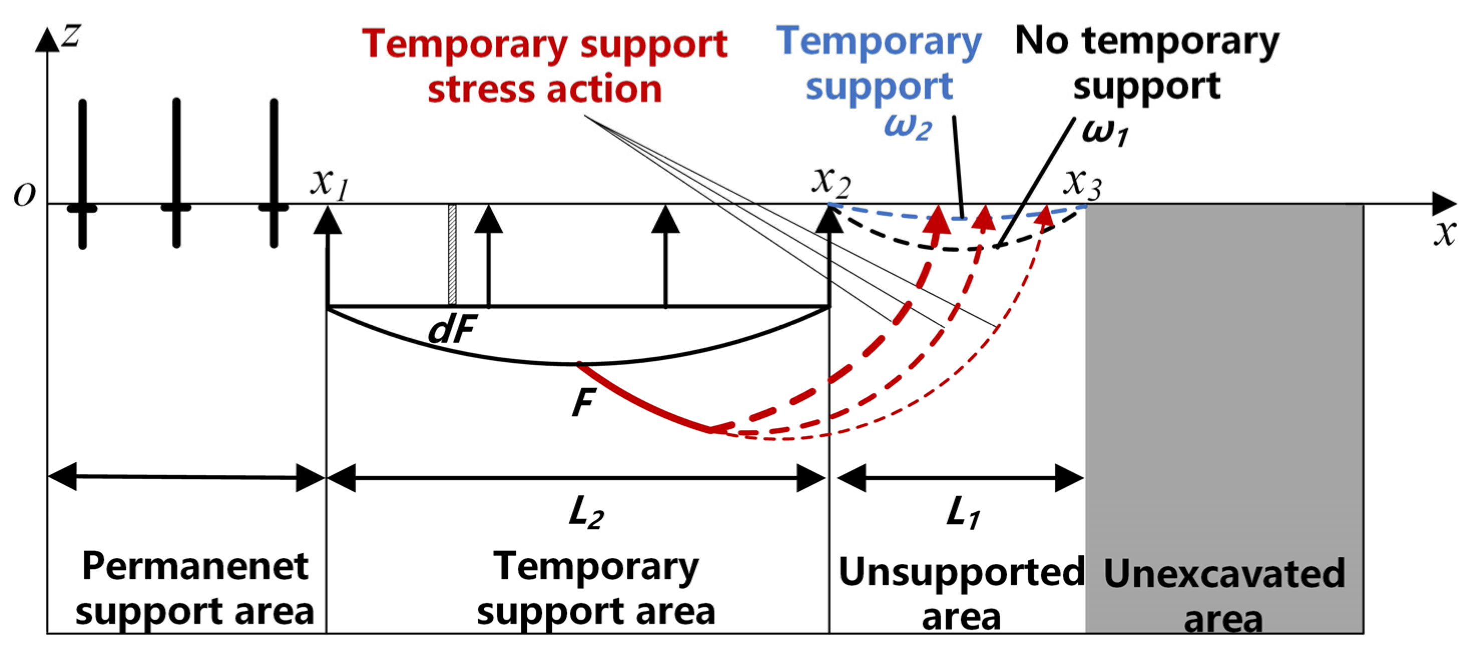 Applsci 14 11420 g002