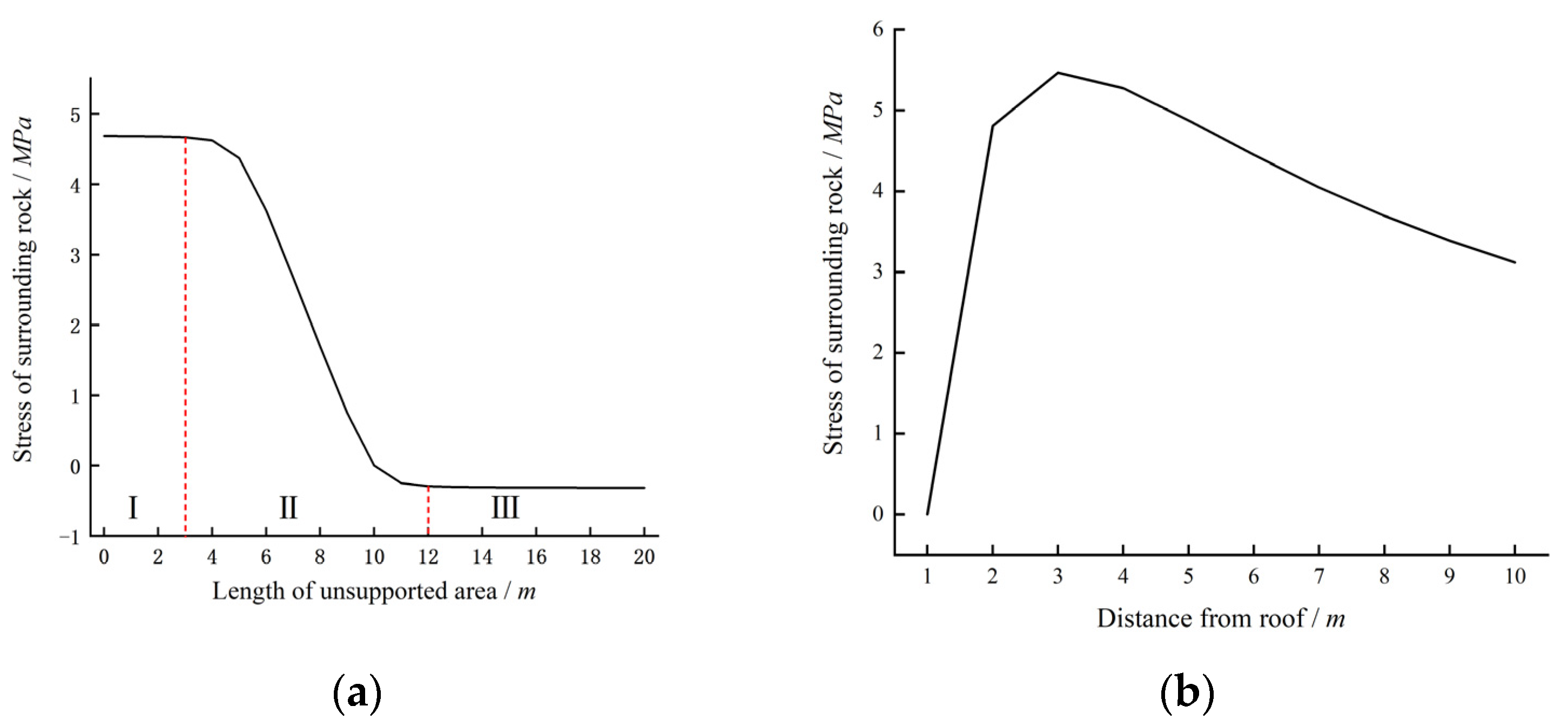 Applsci 14 11420 g003