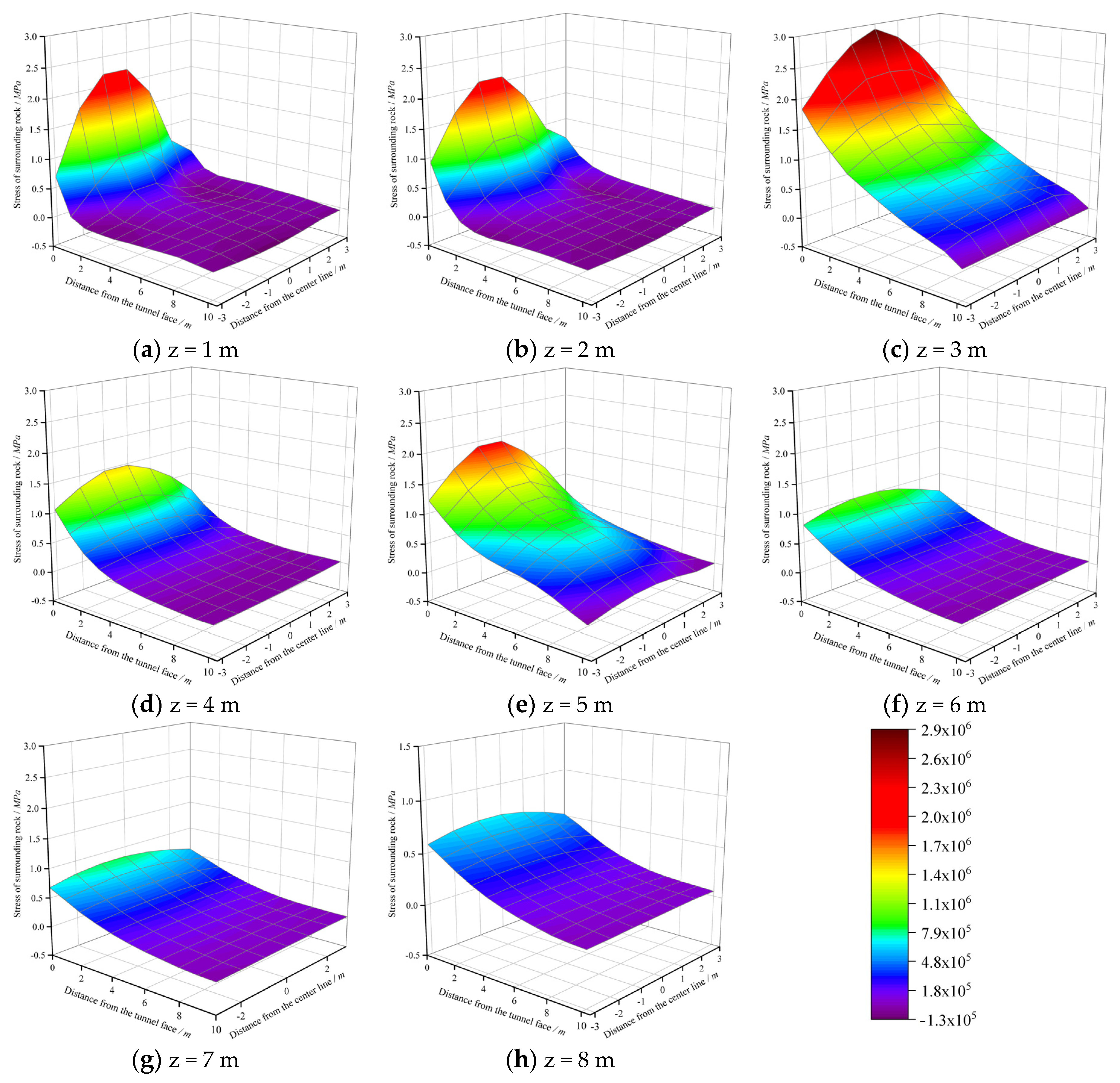 Applsci 14 11420 g004