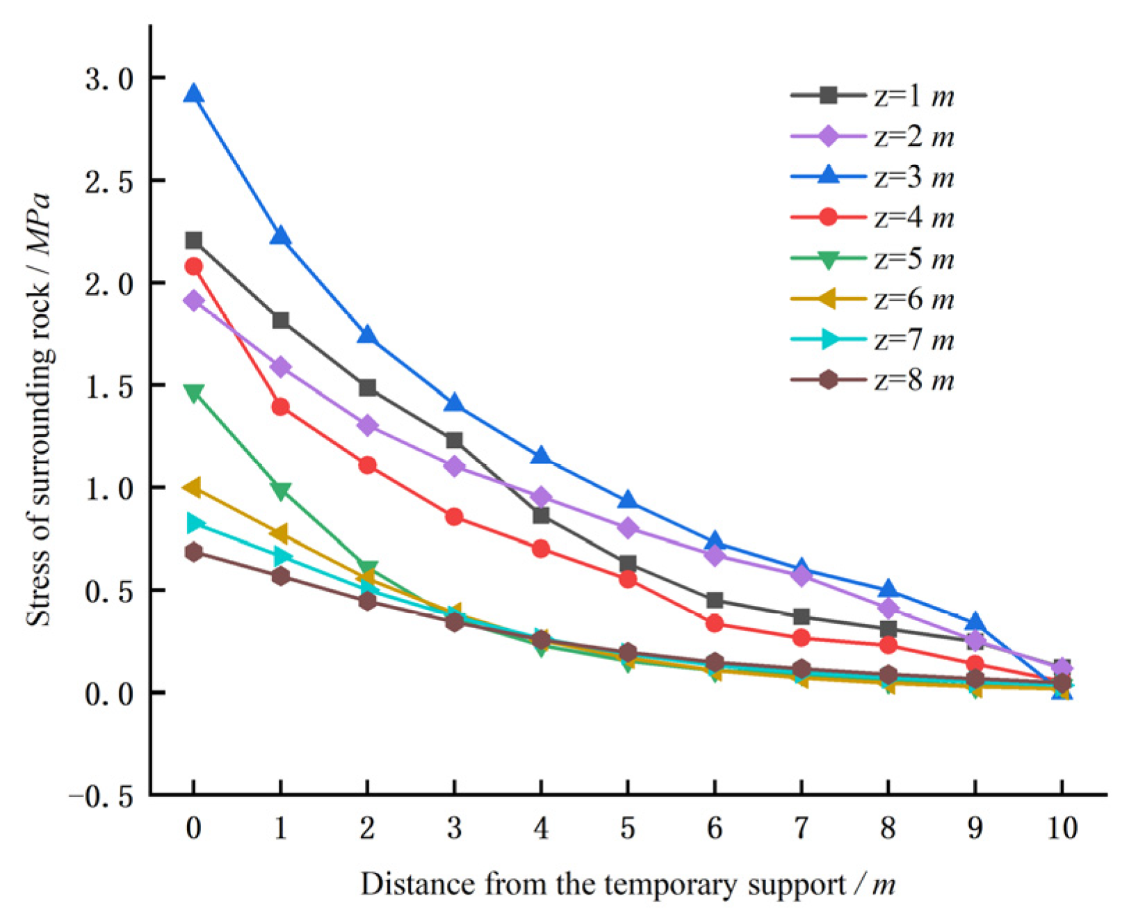 Applsci 14 11420 g005