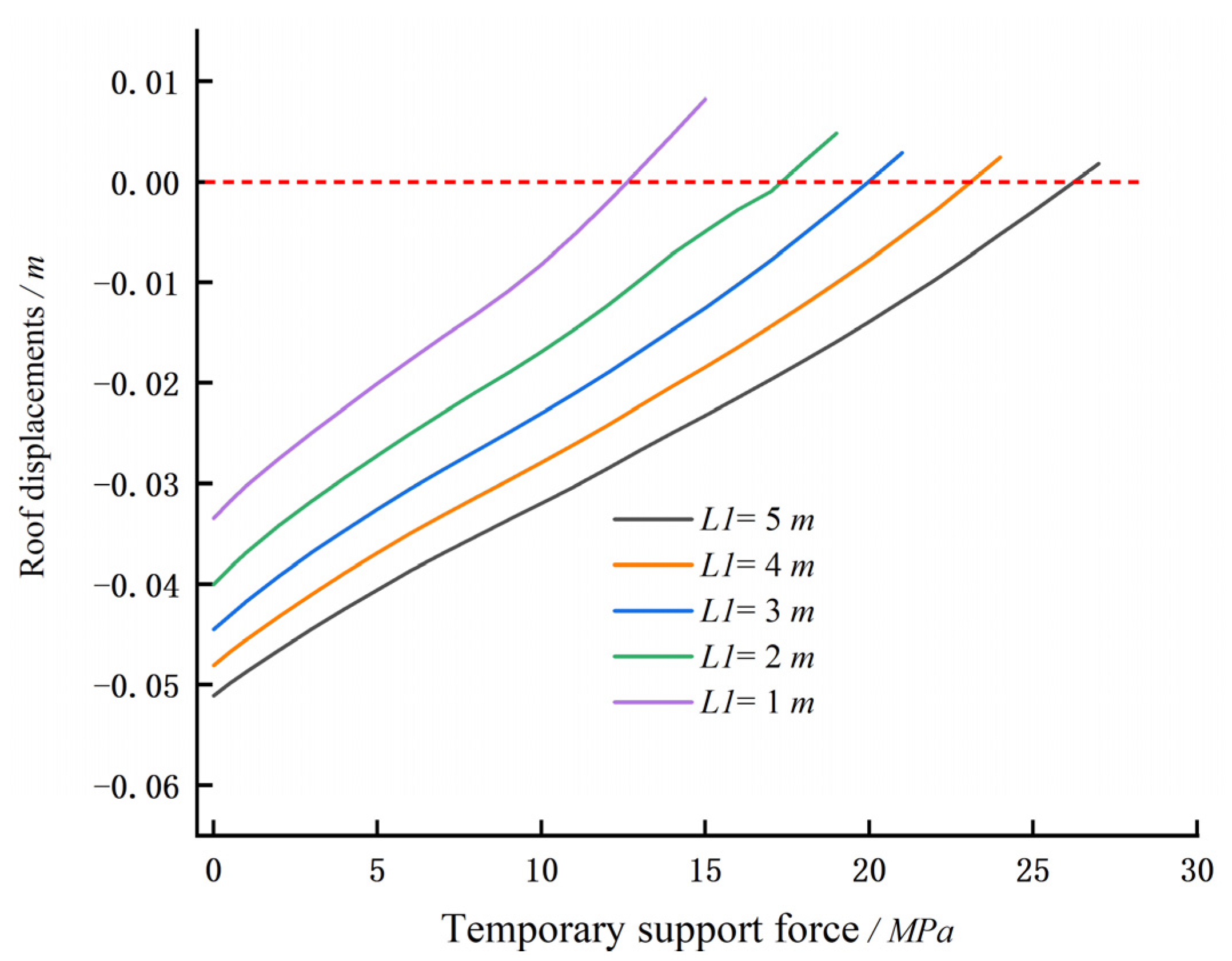 Applsci 14 11420 g006