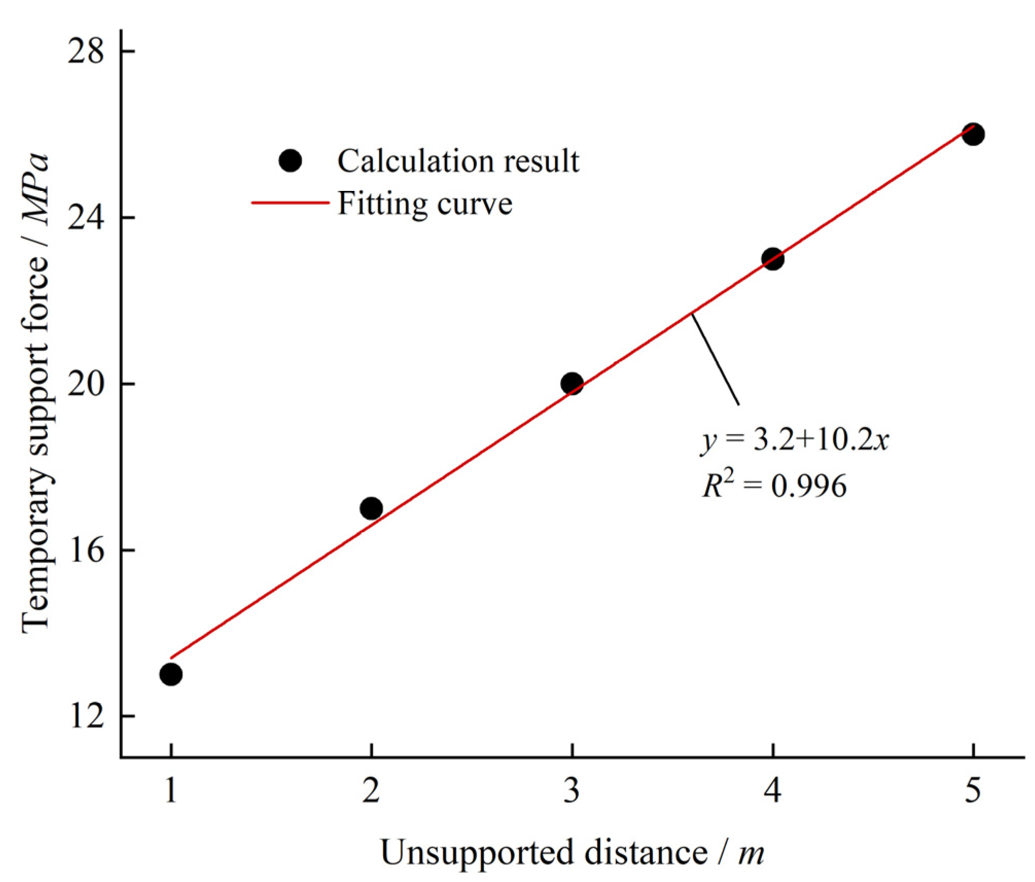 Applsci 14 11420 g007