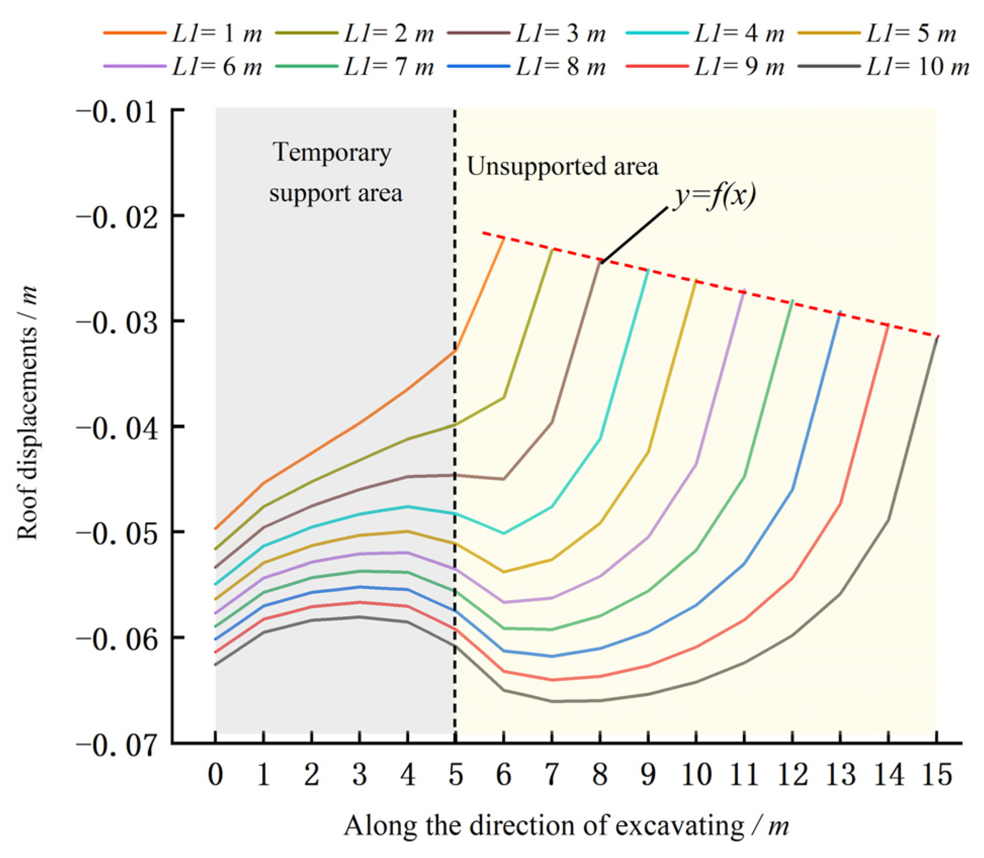Applsci 14 11420 g008