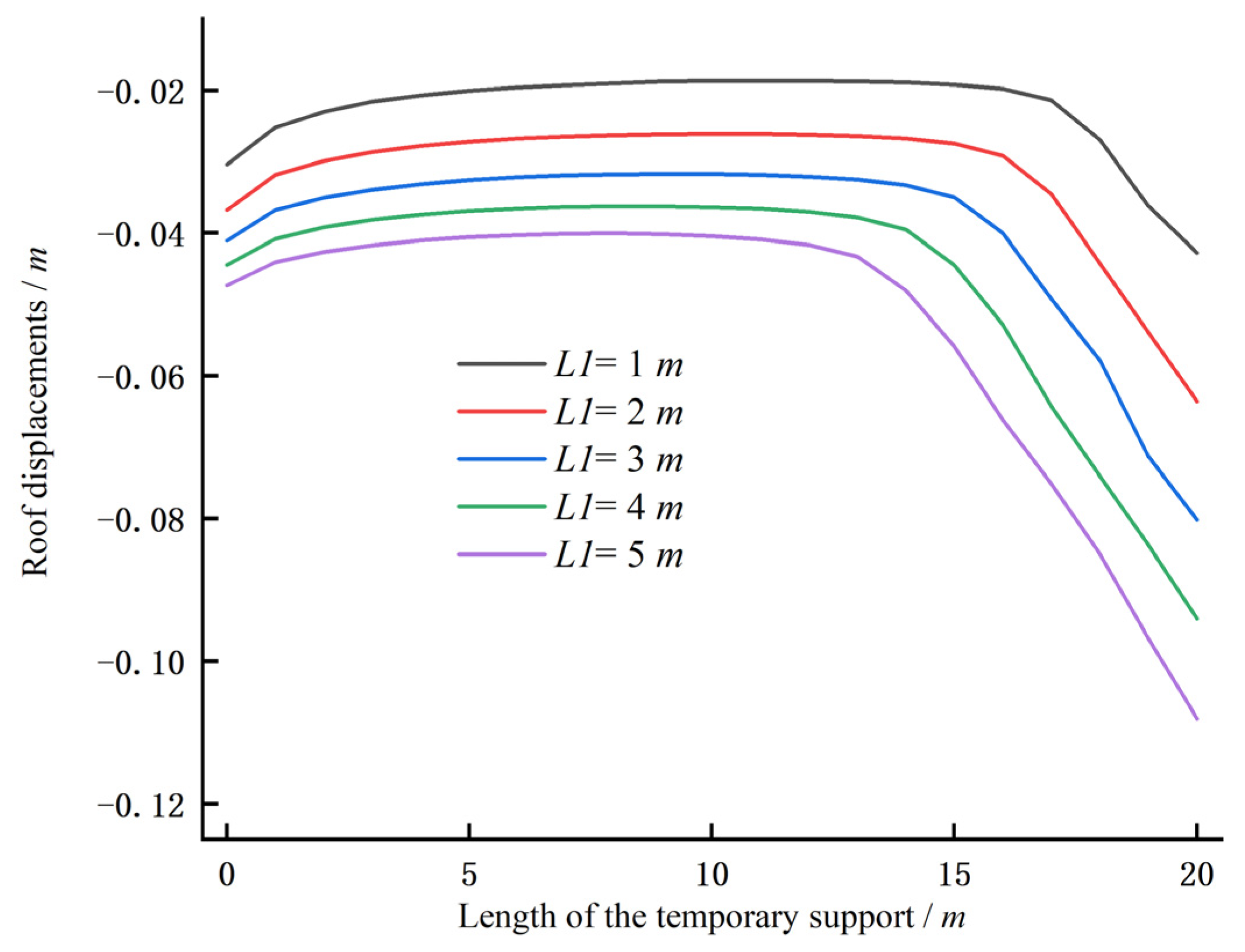 Applsci 14 11420 g009