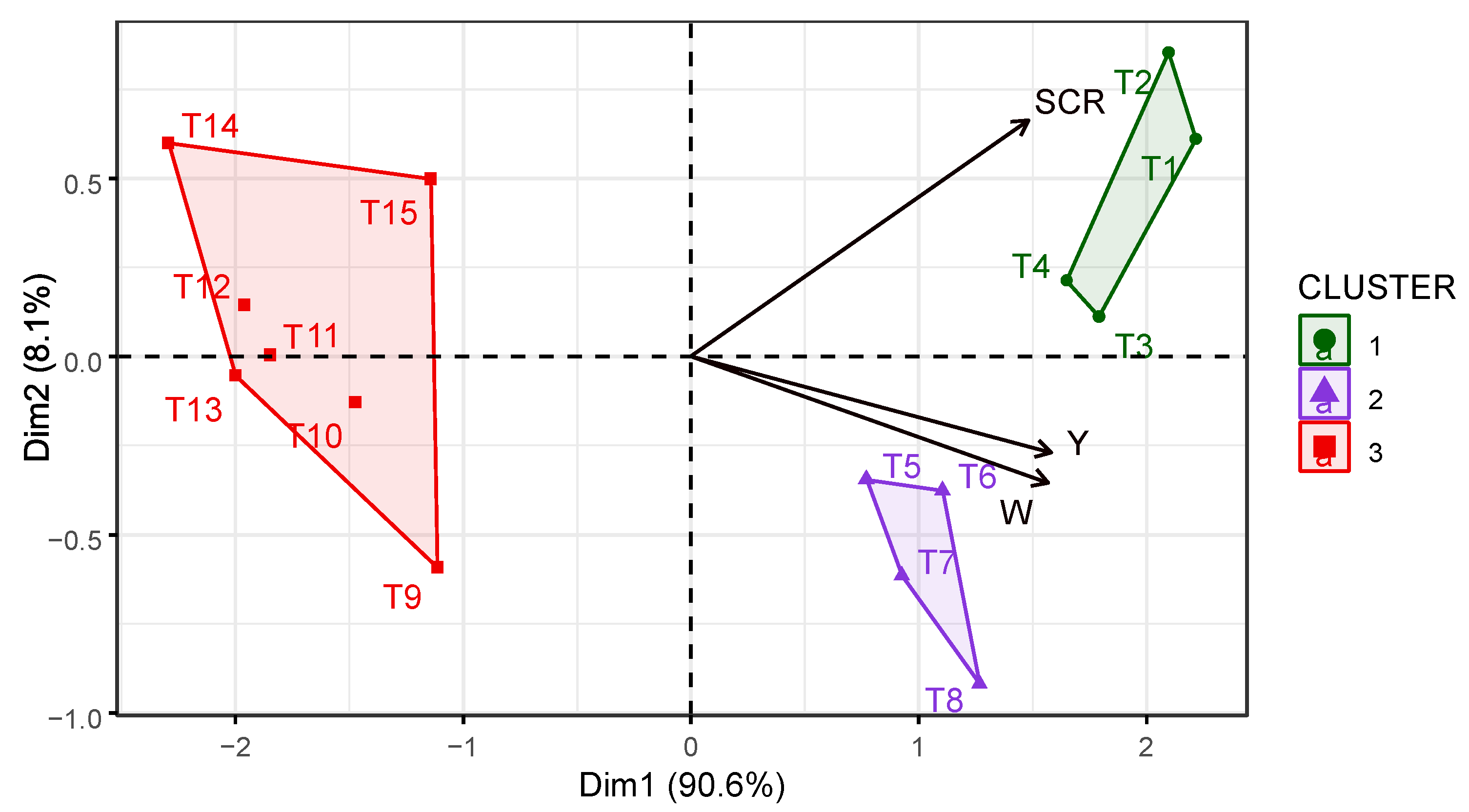 Applsci 14 11426 g001