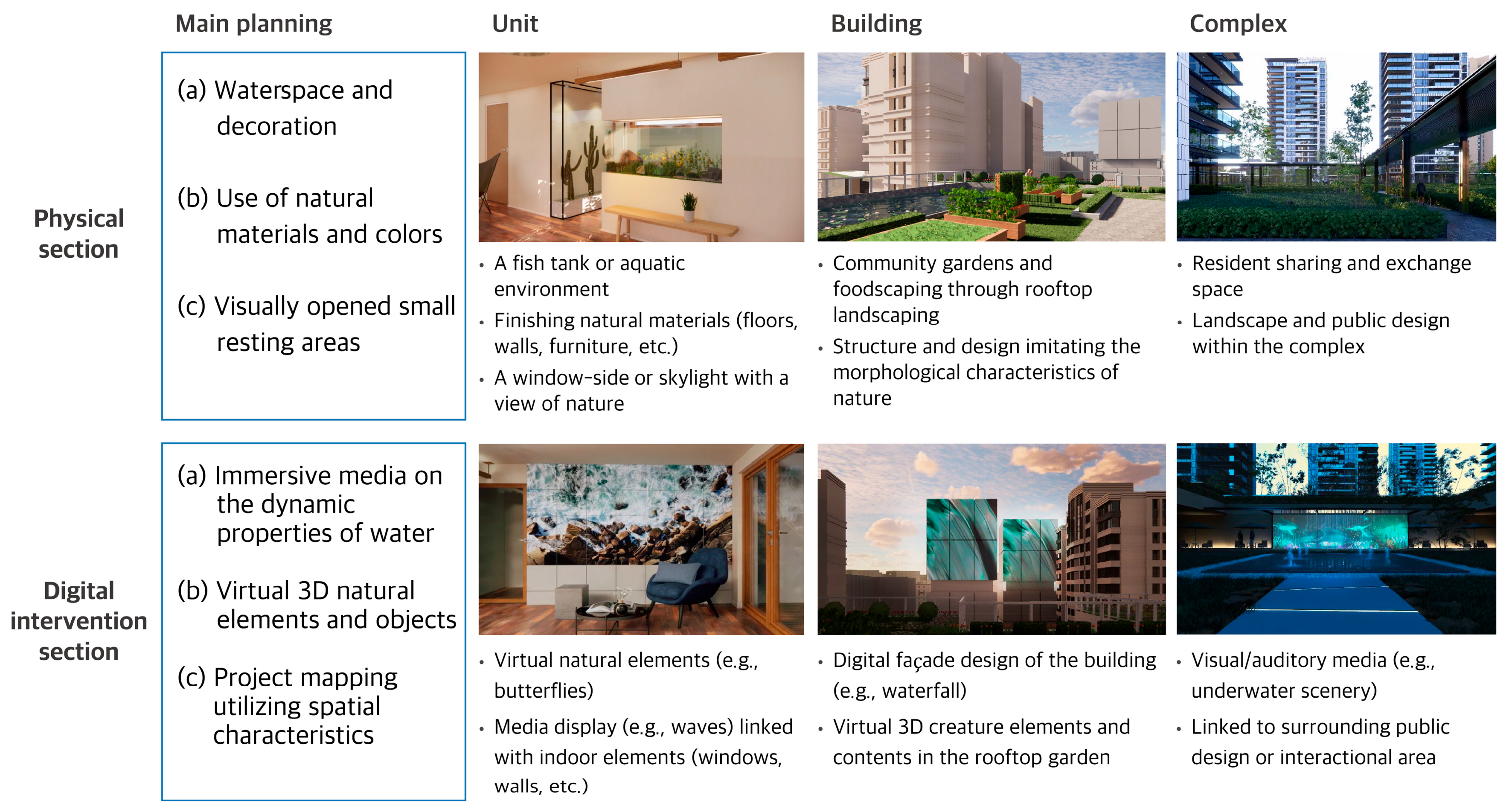 Applsci 14 11431 g003