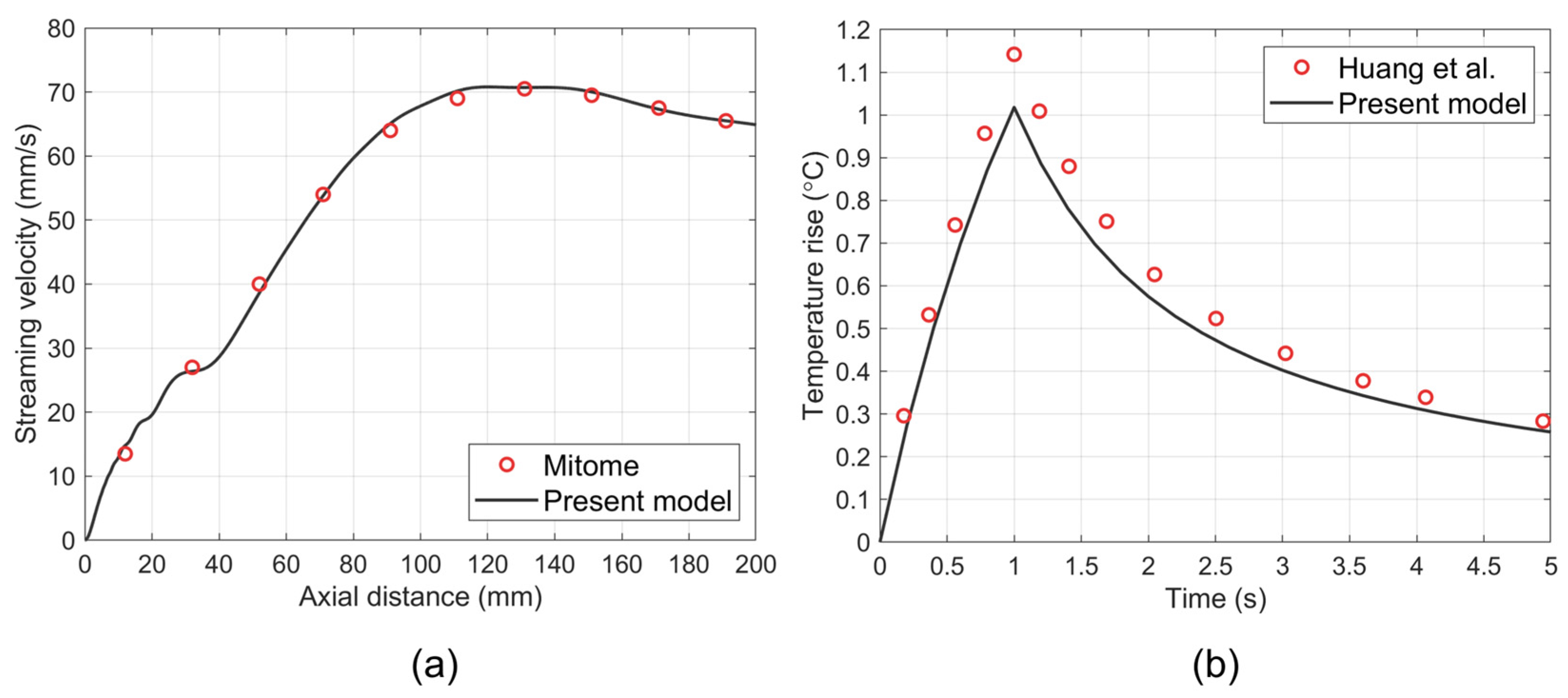 Applsci 14 11432 g002