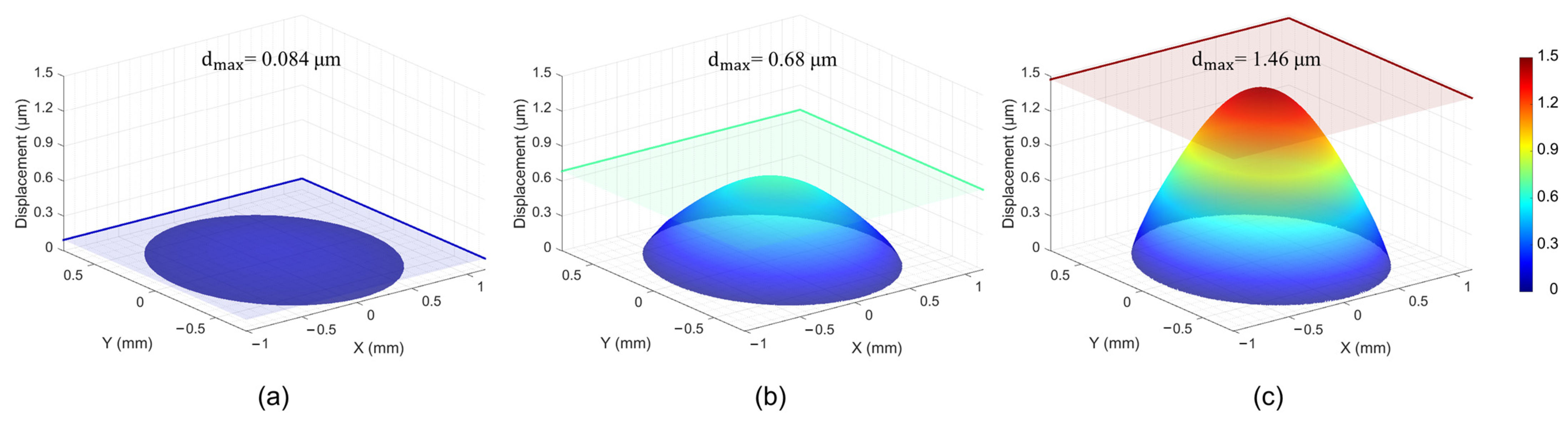 Applsci 14 11432 g008