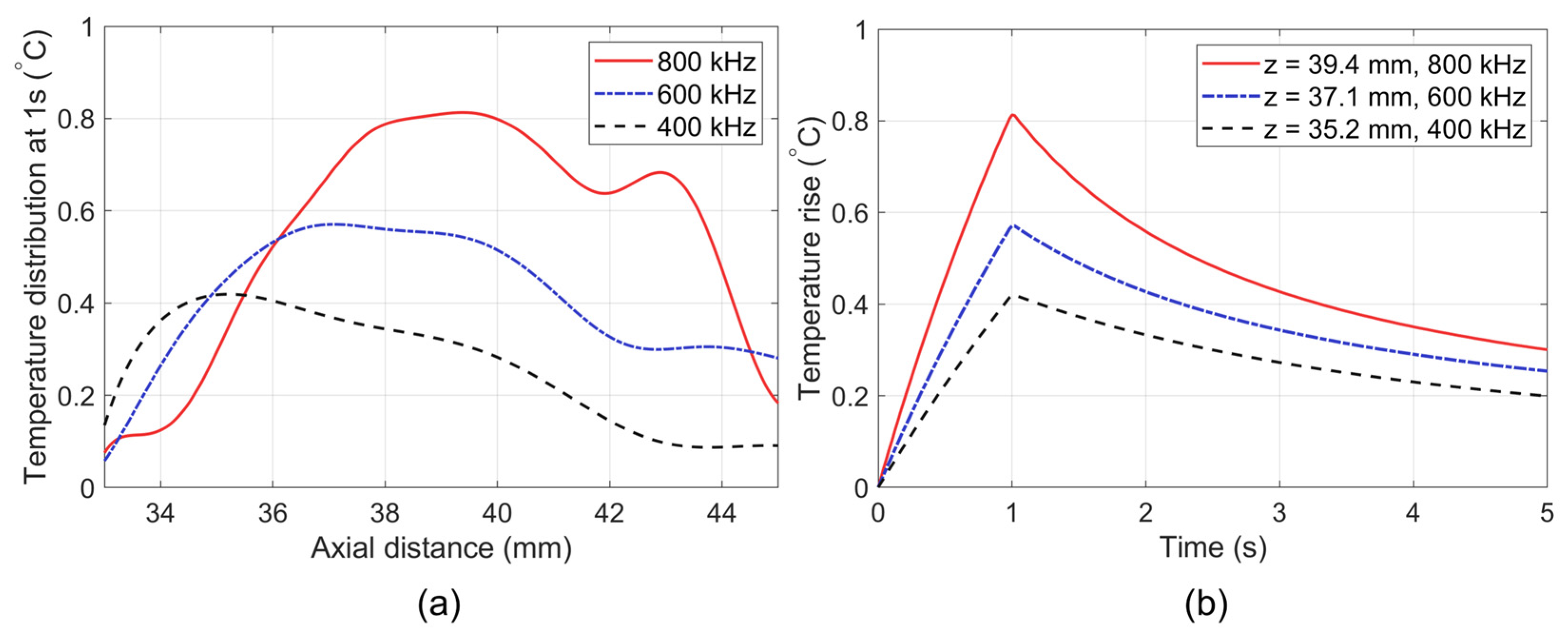 Applsci 14 11432 g009