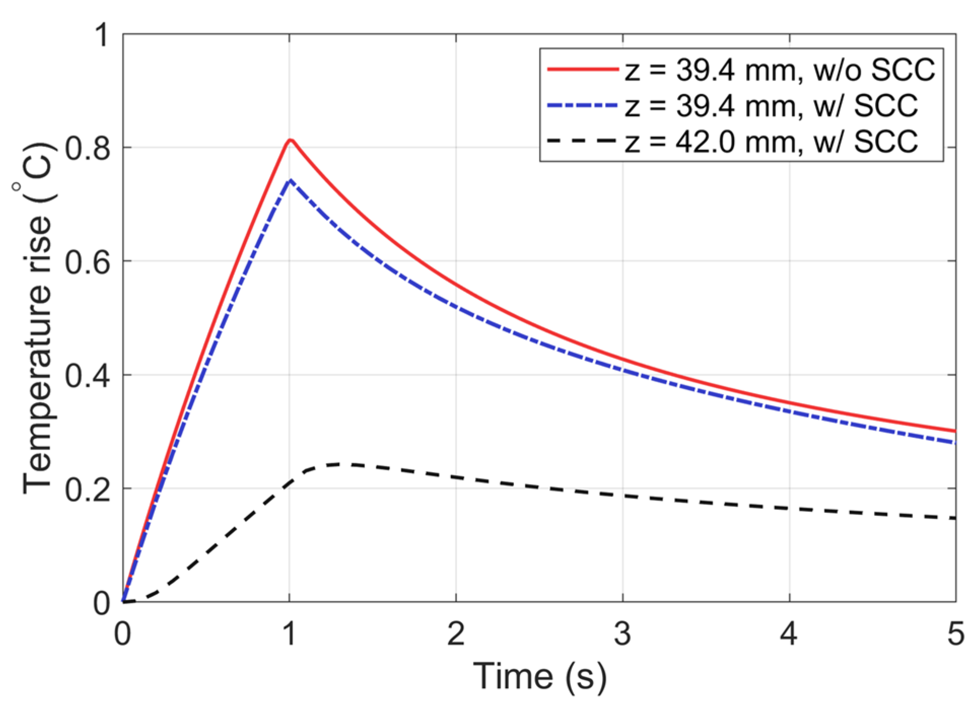 Applsci 14 11432 g010
