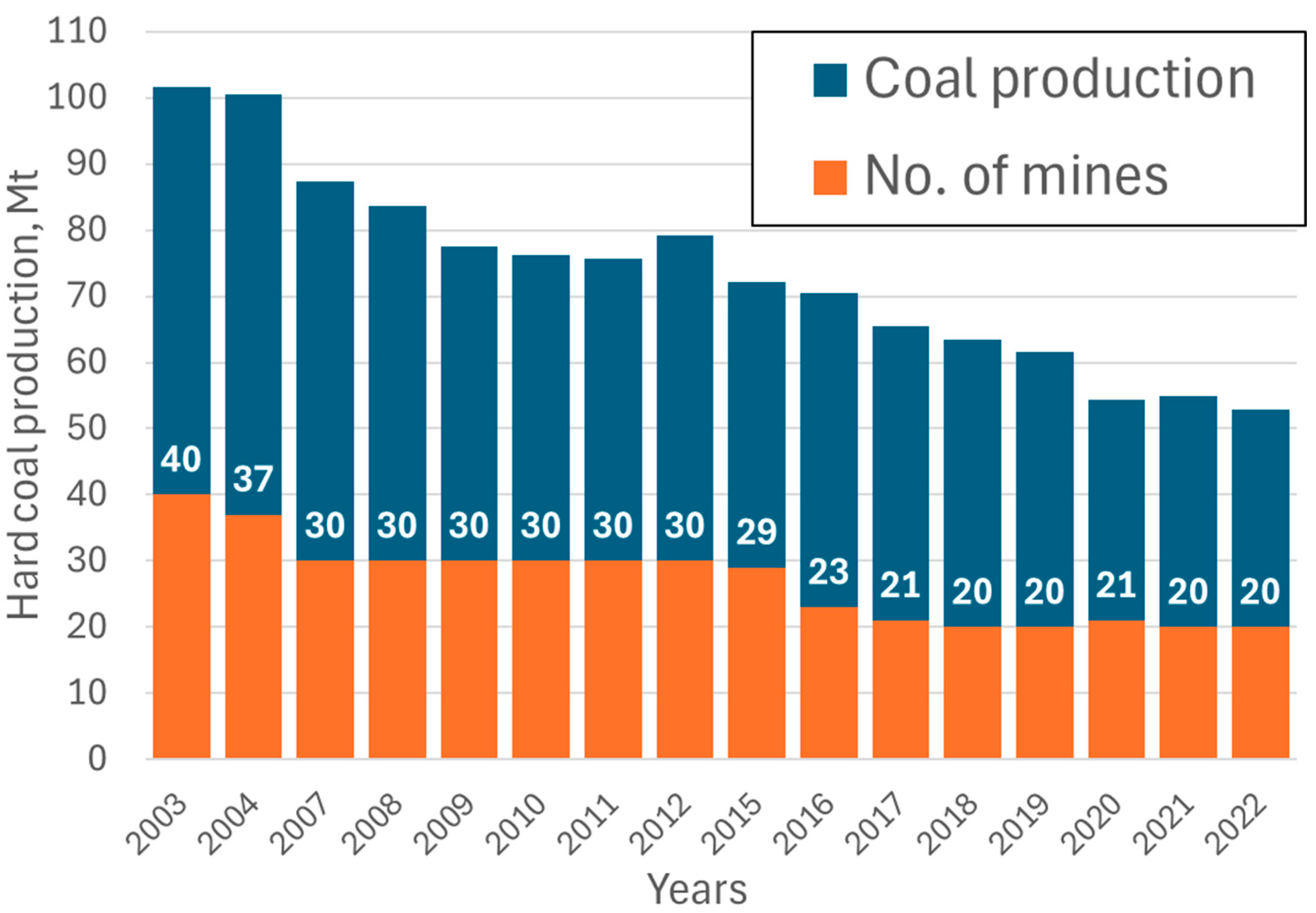 Applsci 14 11433 g002