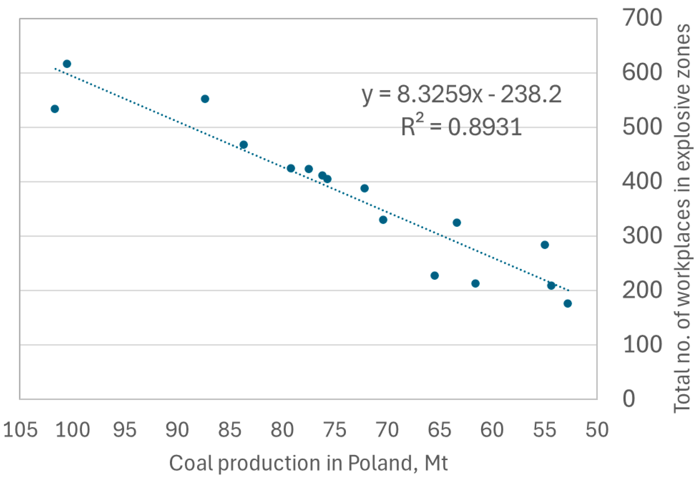 Applsci 14 11433 g003