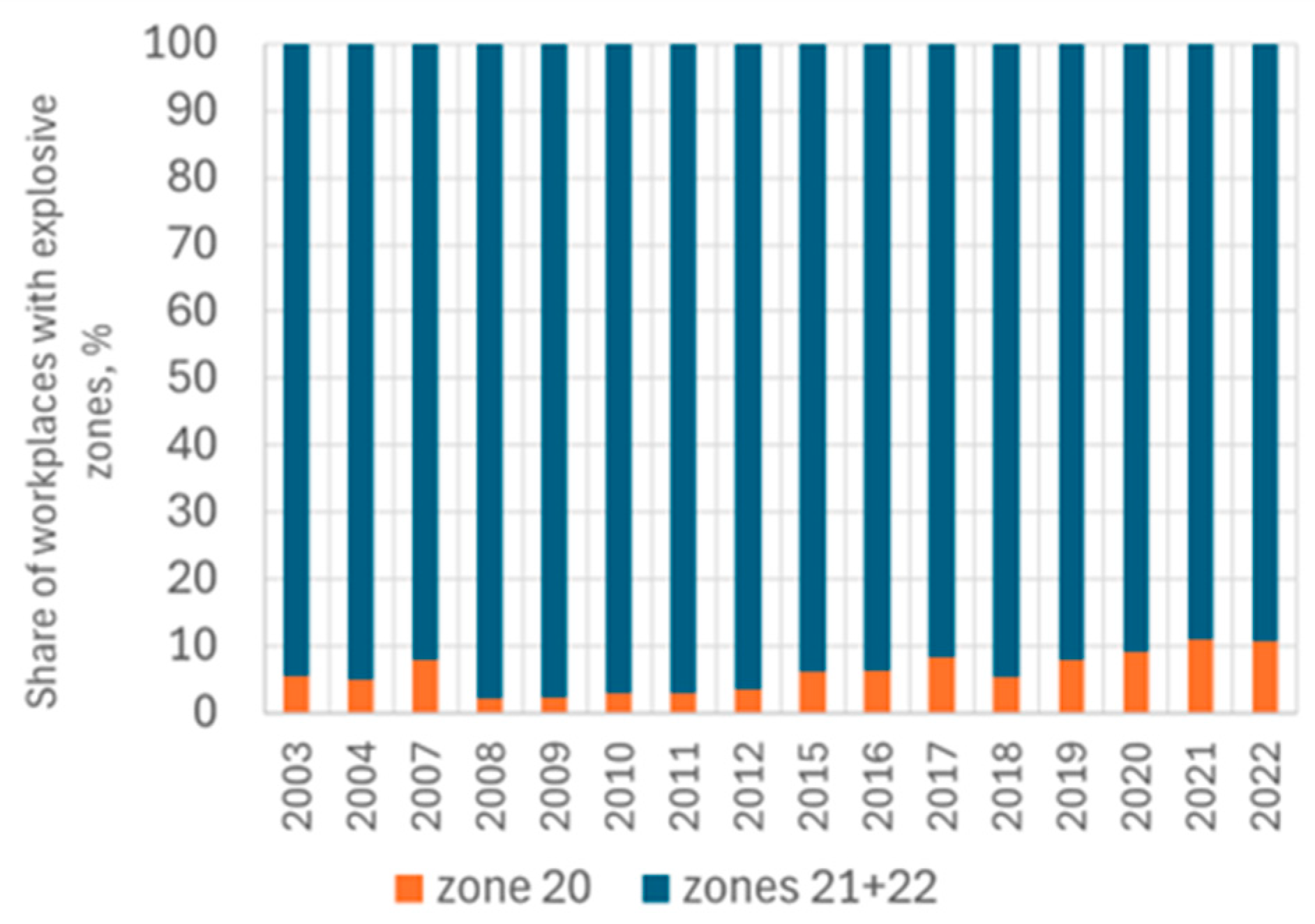 Applsci 14 11433 g004