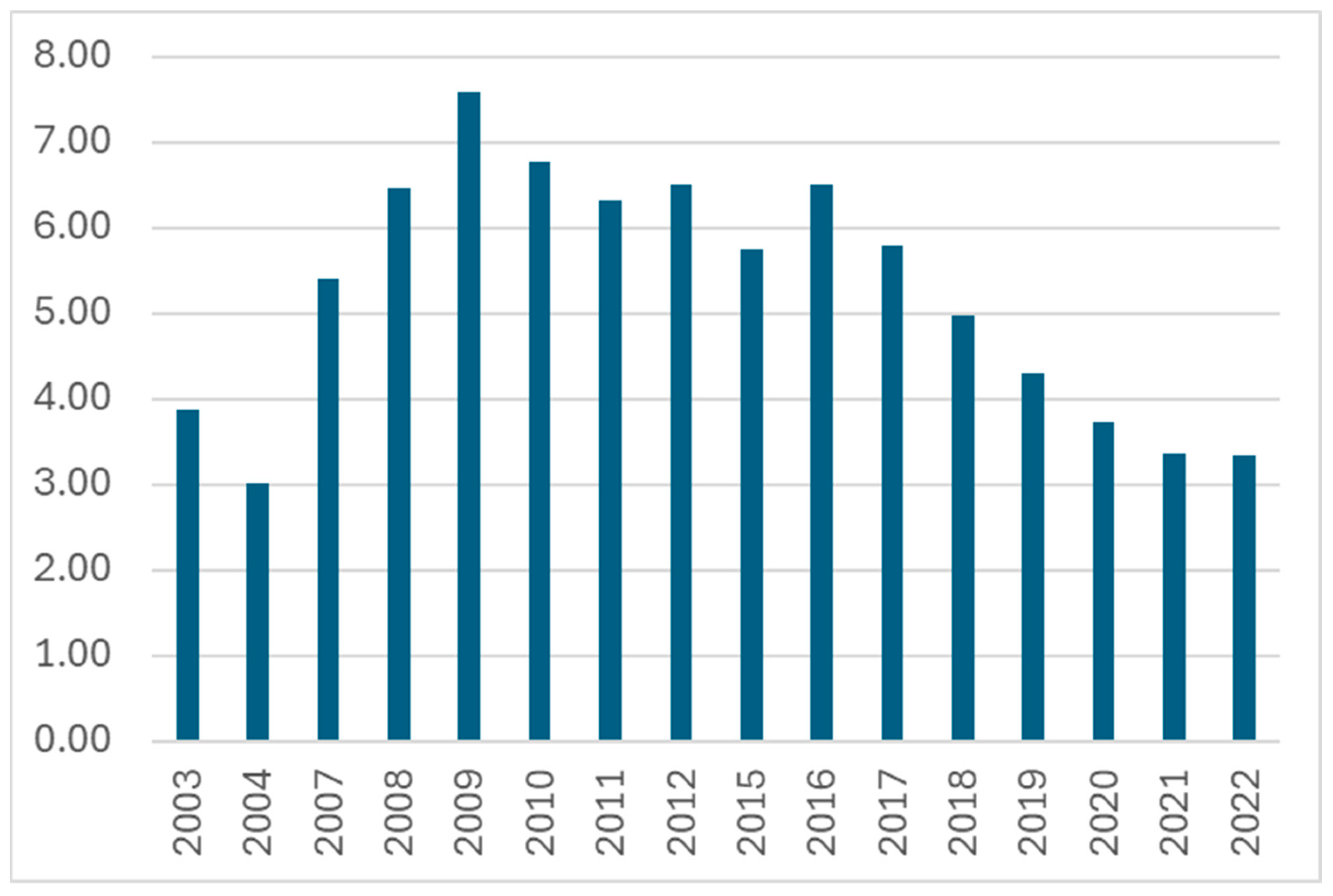Applsci 14 11433 g006