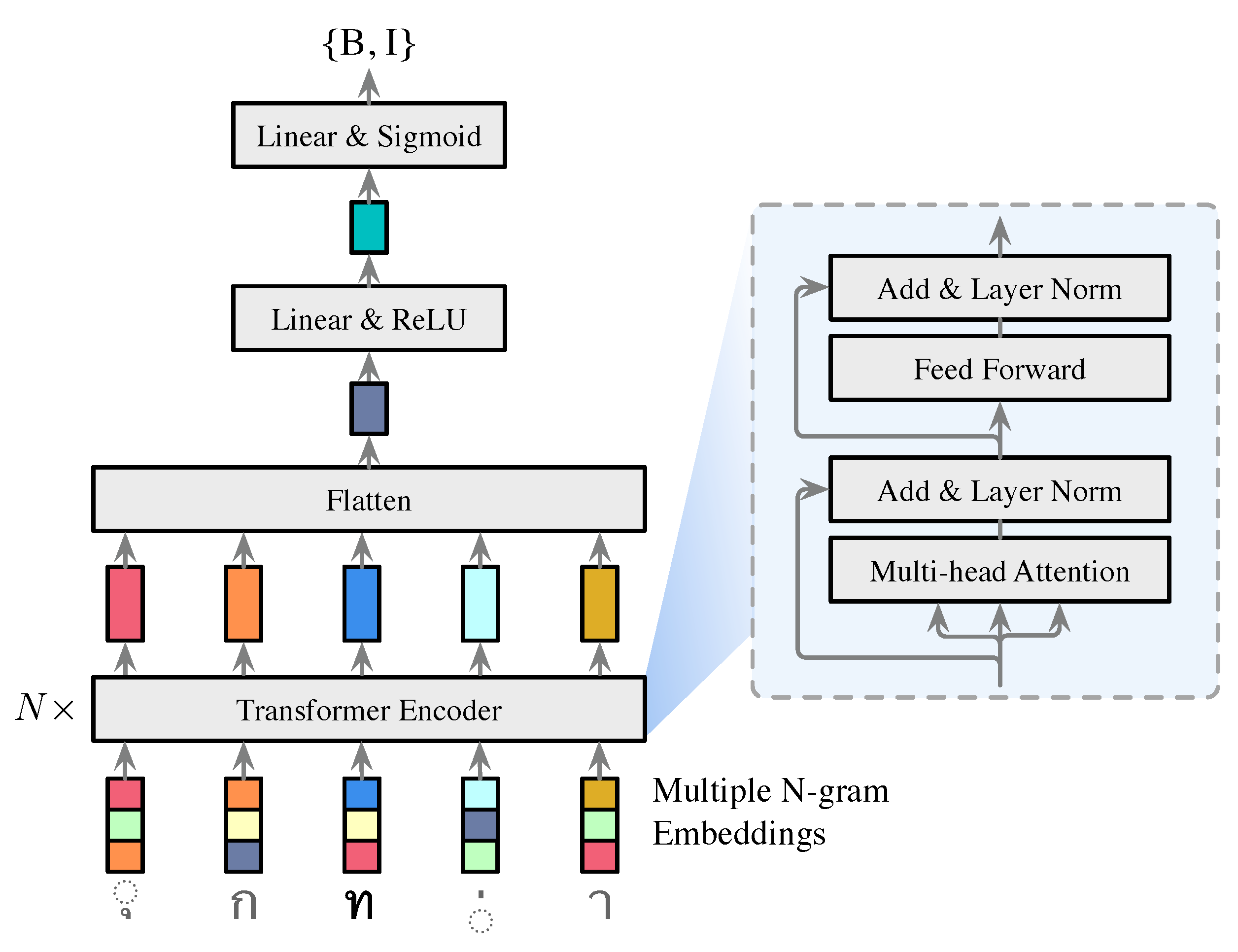Applsci 14 11435 g001