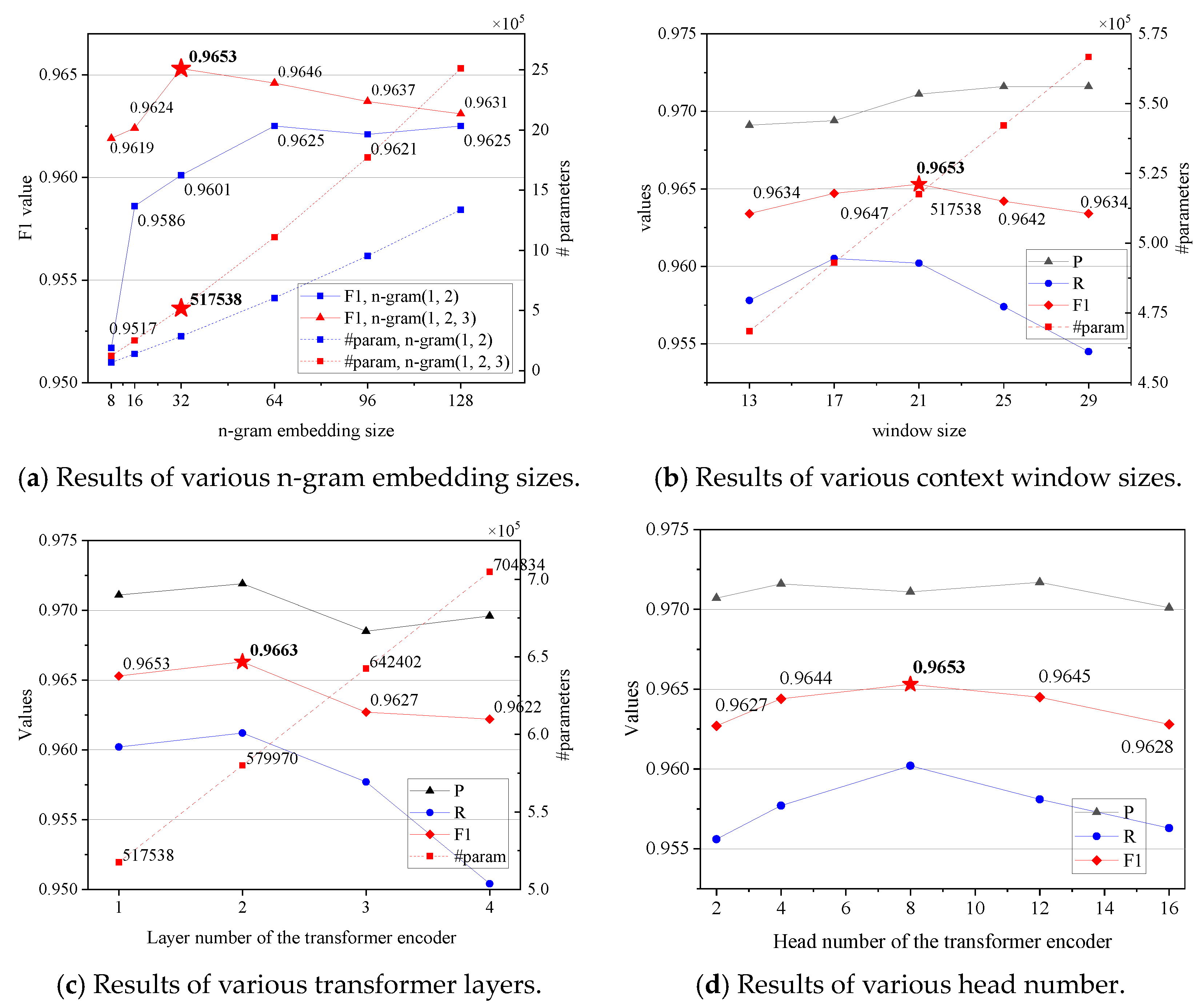 Applsci 14 11435 g002