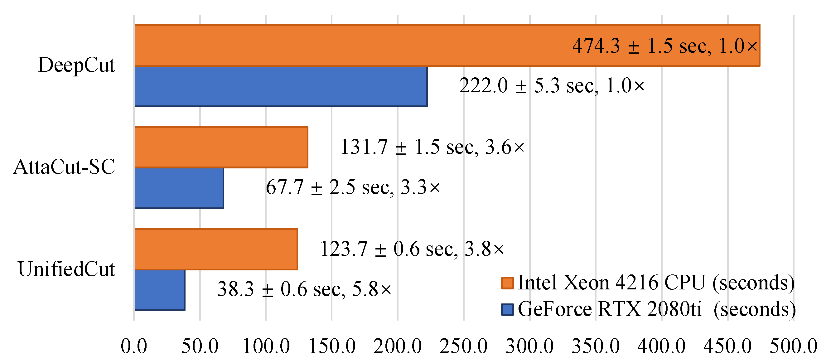 Applsci 14 11435 g003