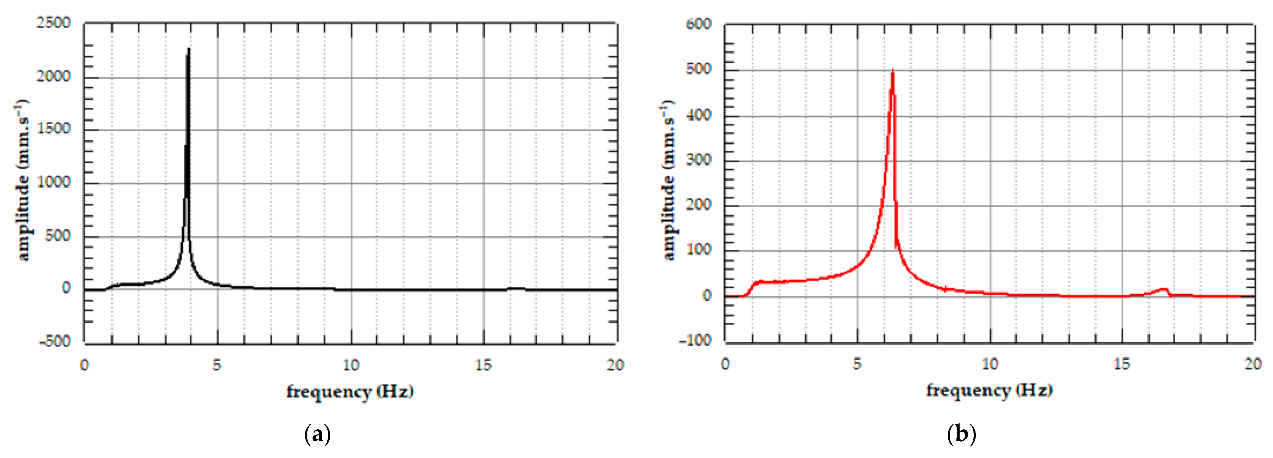 Applsci 14 11436 g012