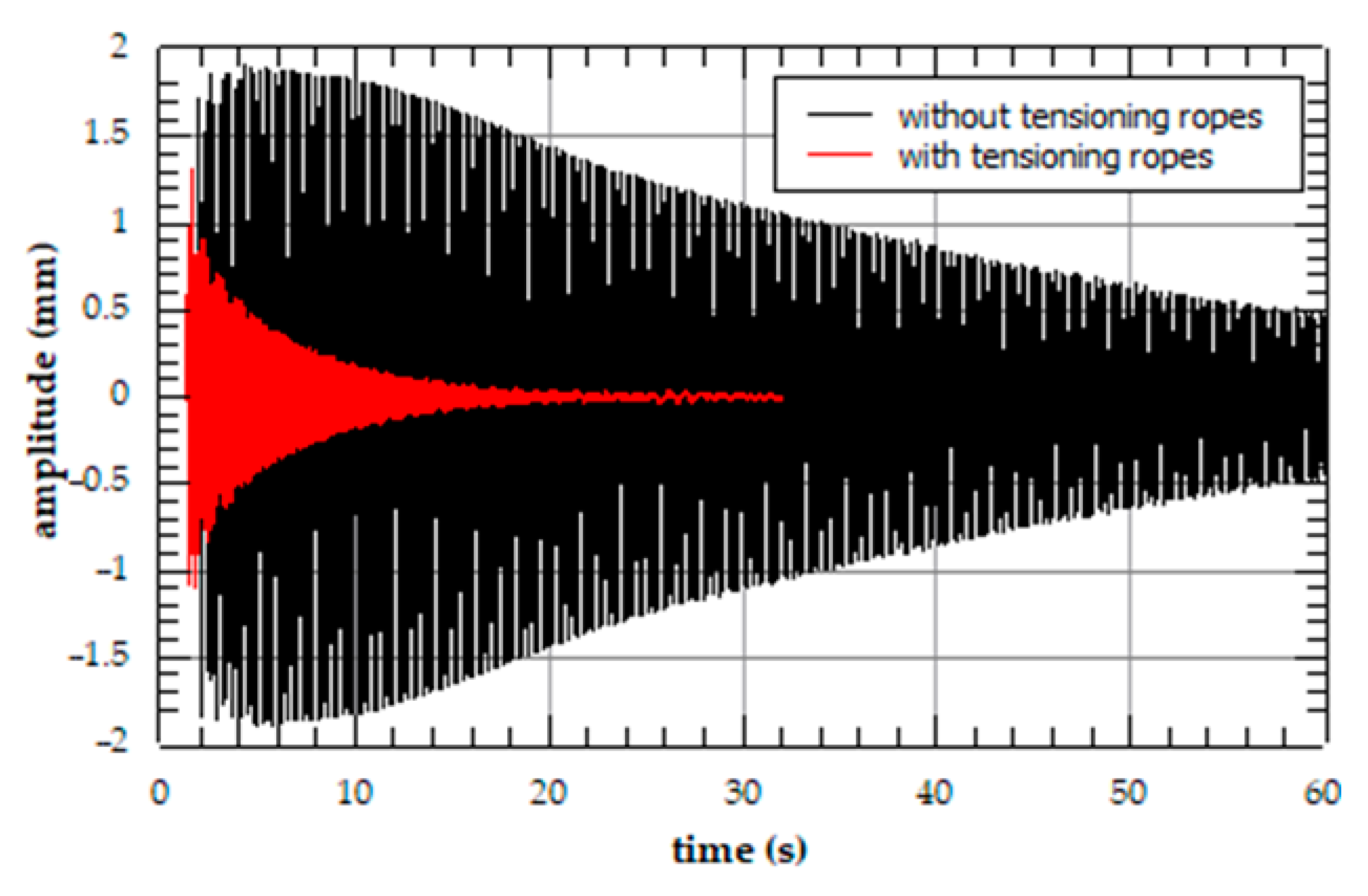 Applsci 14 11436 g013