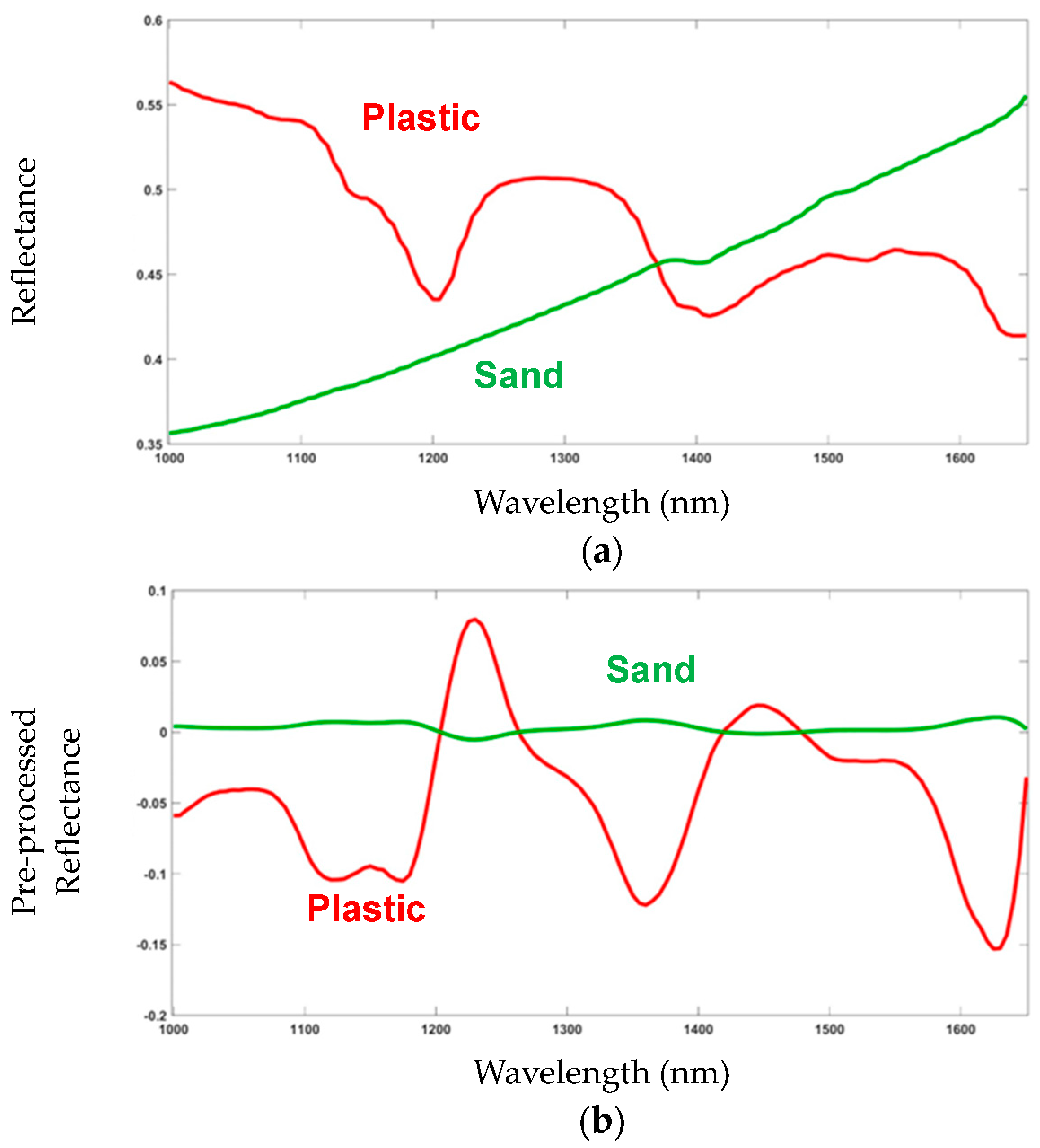 Applsci 14 11437 g006