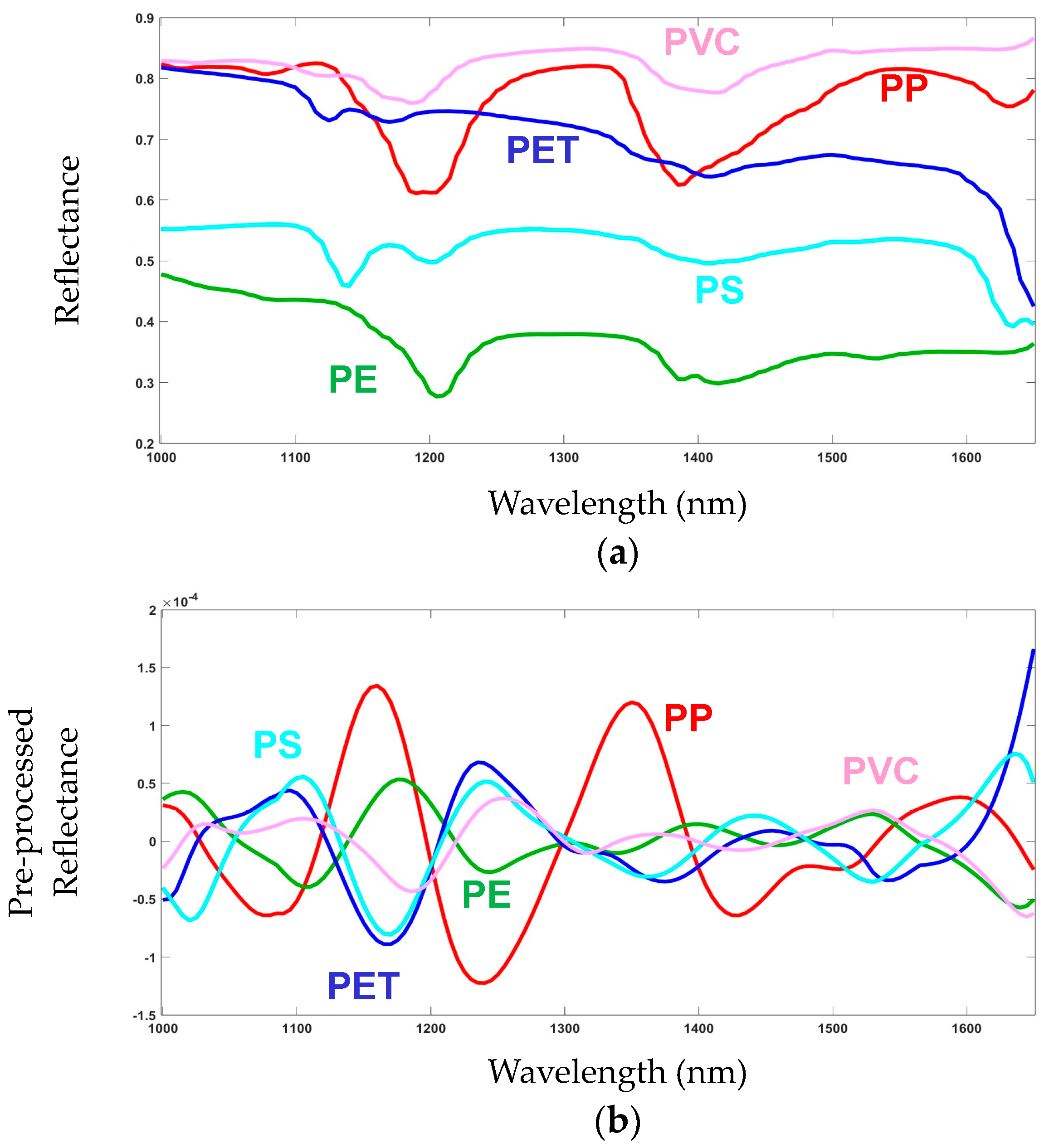 Applsci 14 11437 g007