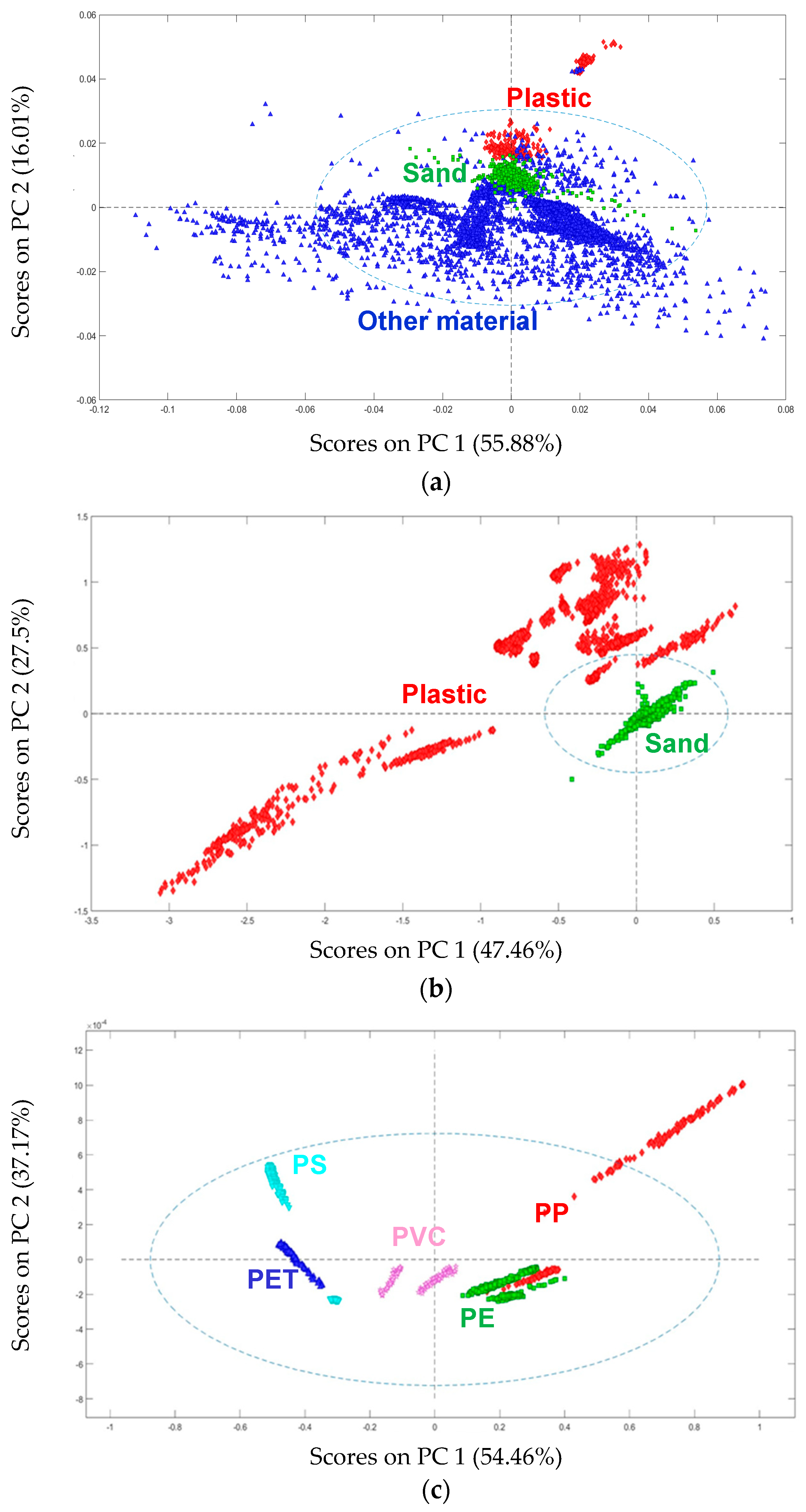 Applsci 14 11437 g008