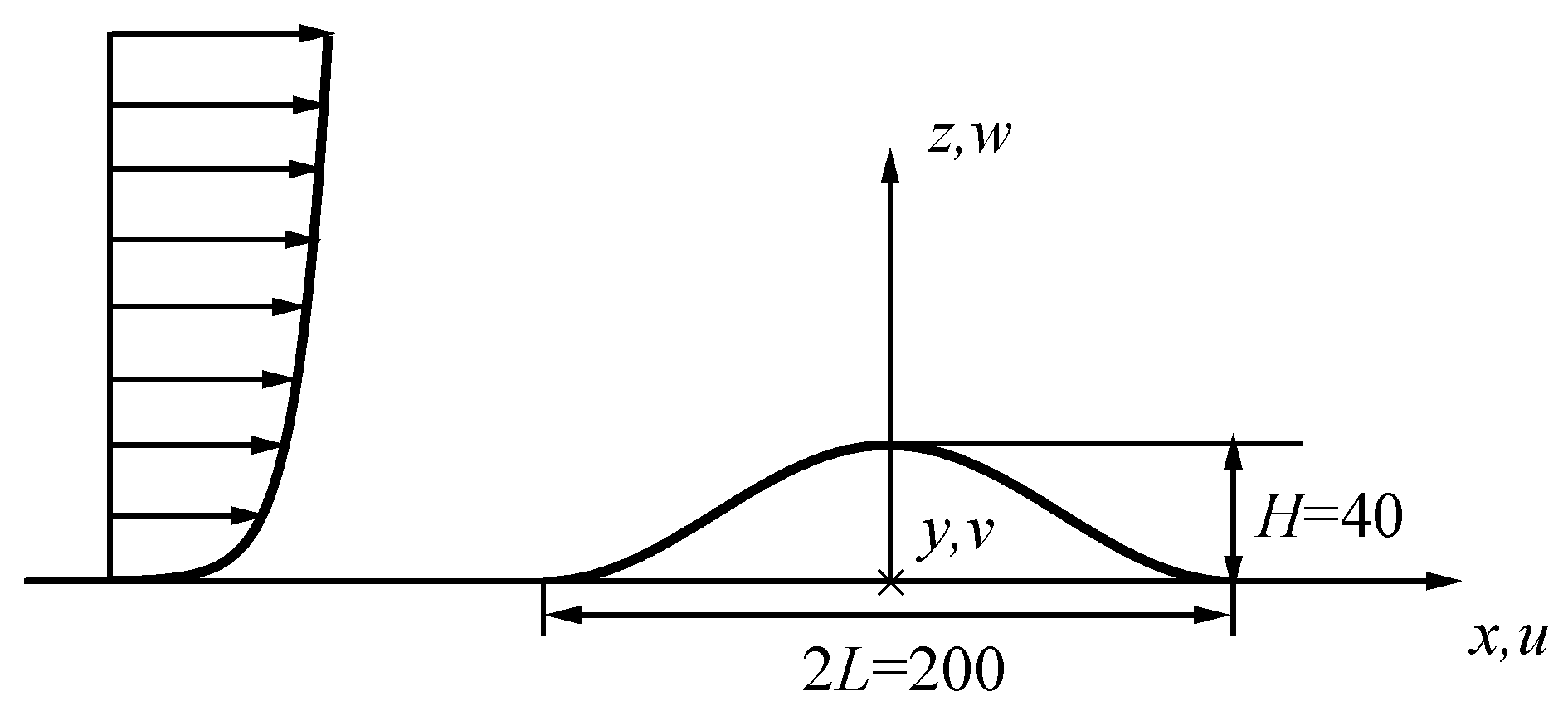 Applsci 14 11438 g001