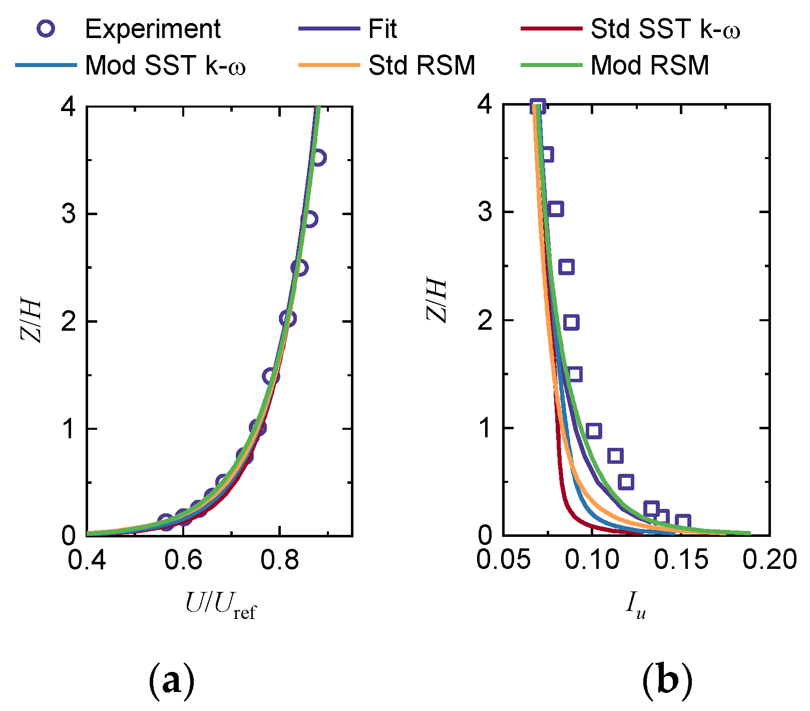 Applsci 14 11438 g005