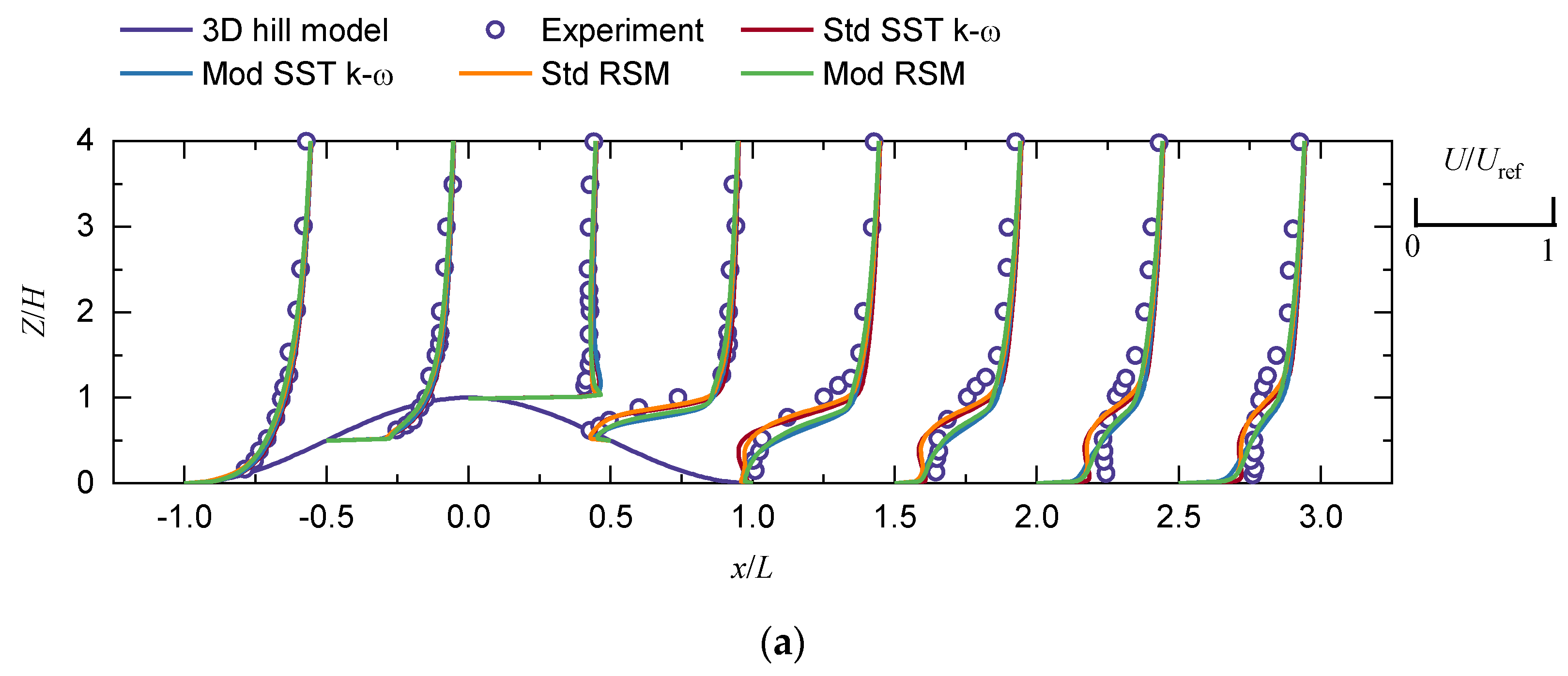 Applsci 14 11438 g006a