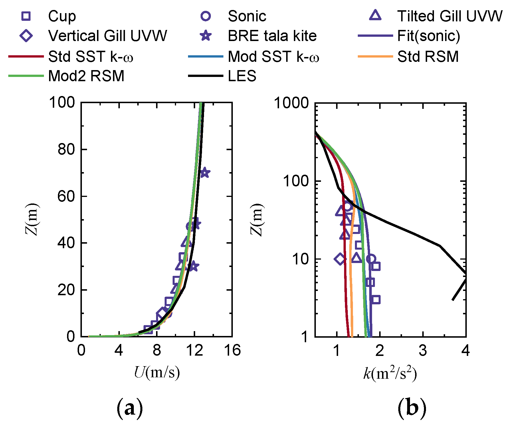 Applsci 14 11438 g009