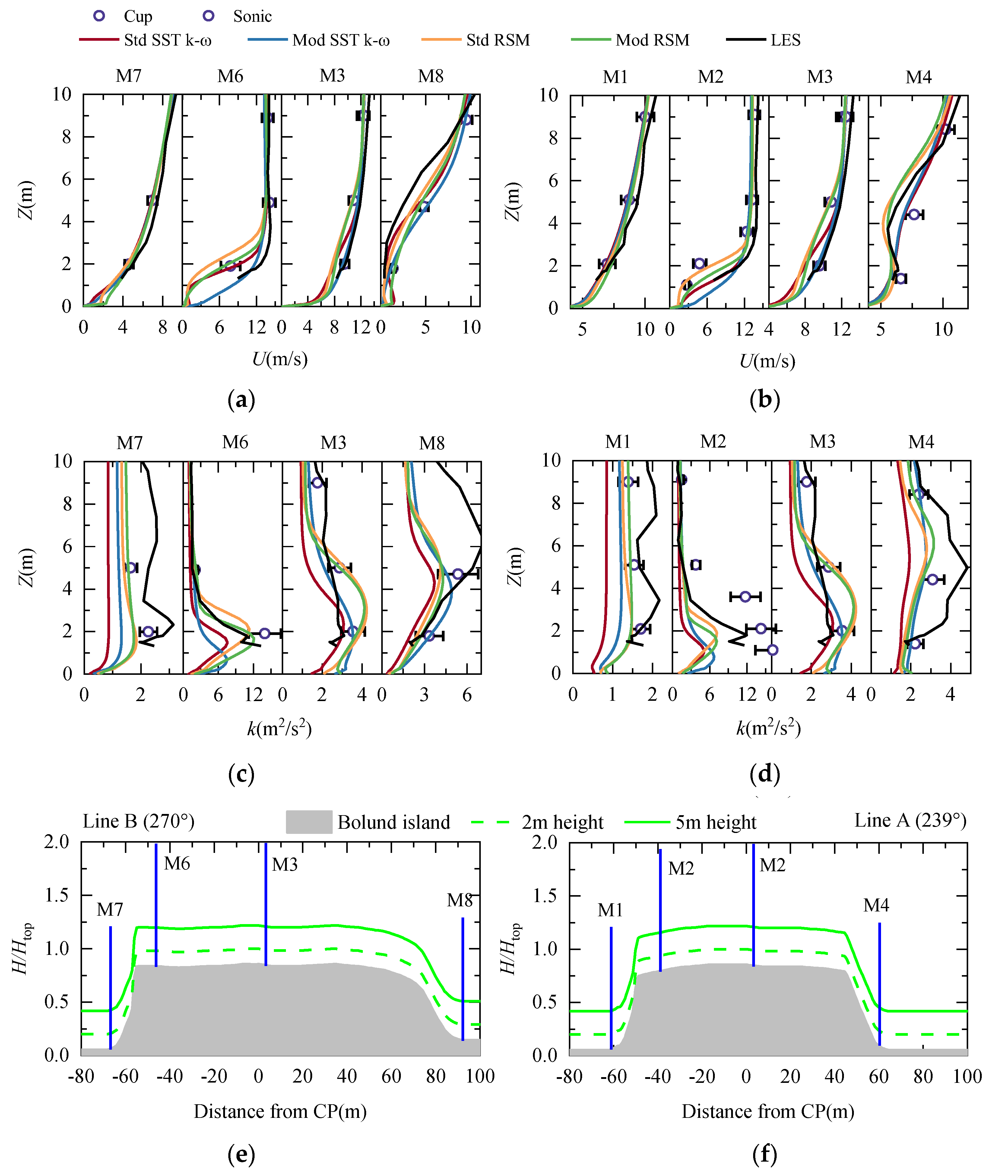 Applsci 14 11438 g014