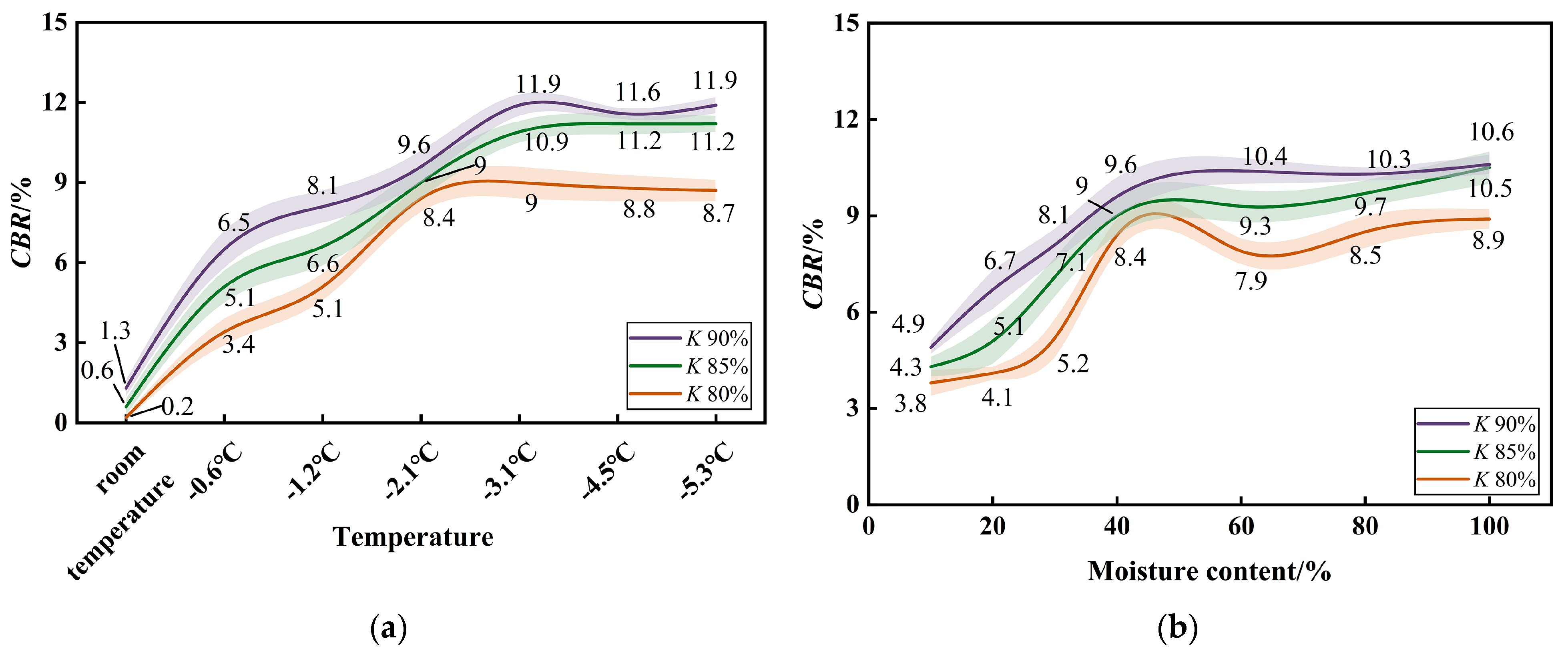 Applsci 14 11439 g002