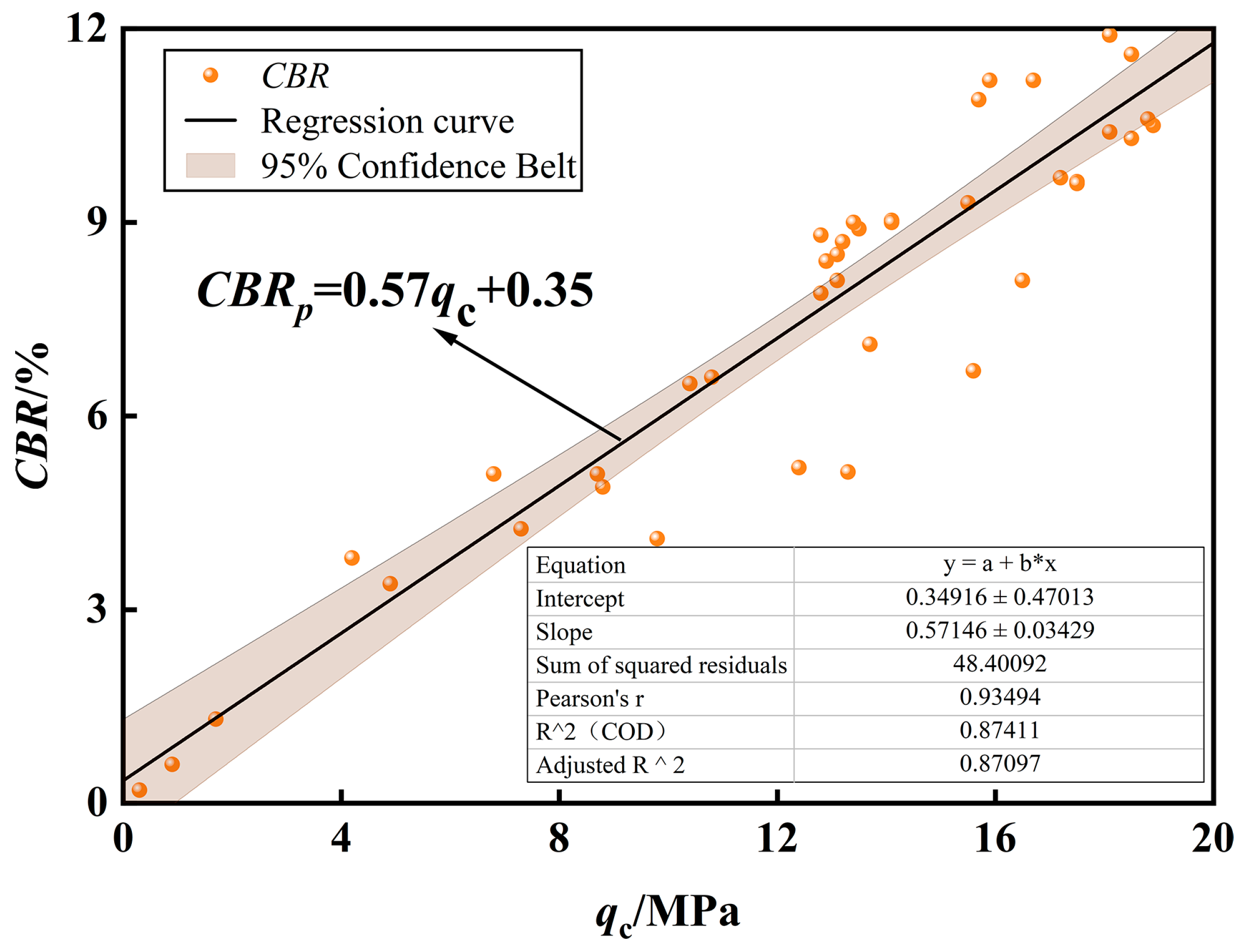 Applsci 14 11439 g005