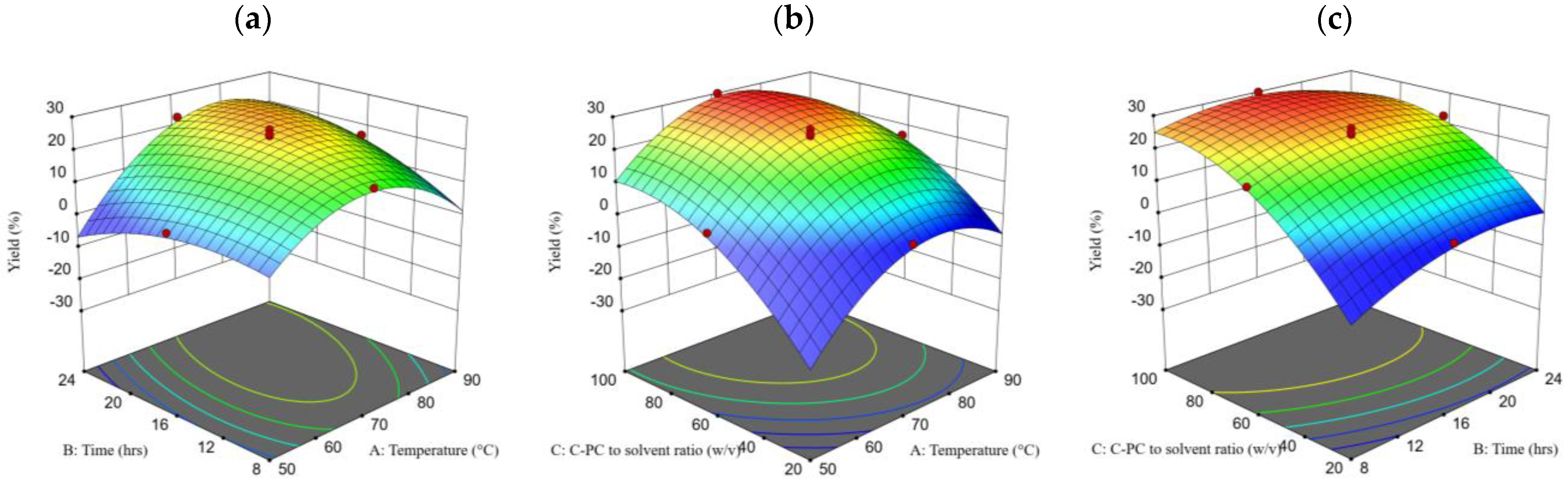 Applsci 14 11440 g002